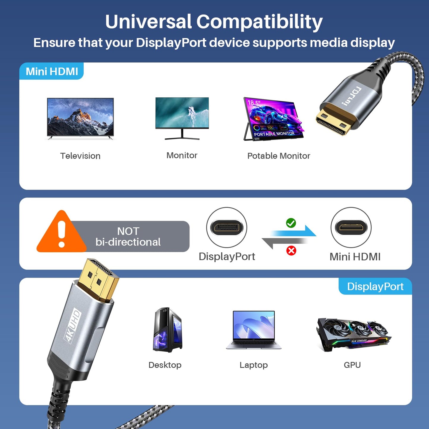 LDLrui DisplayPort to Mini HDMI Cable 5FT,UHD 3840P/4K@60Hz DP to Mini HDMI Uni-Directional Cord (Nylon - Bend Resistant) for Desktop, Laptop
