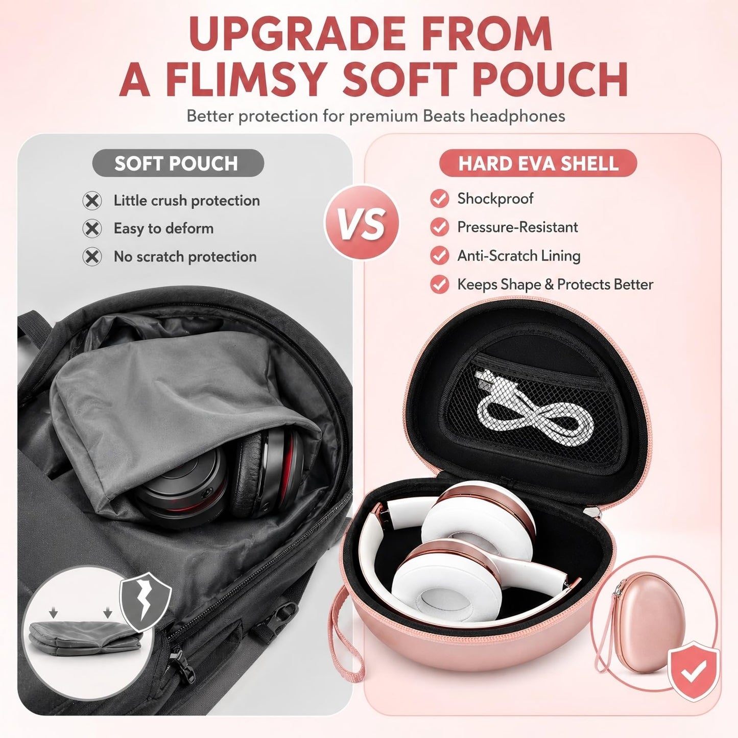 COMECASE Hard Headphone Case Compatible with Beats Solo 2 3 4, Solo Pro, Studio Pro and Studio3, Water-Resistant Travel Carrying Case with Mesh