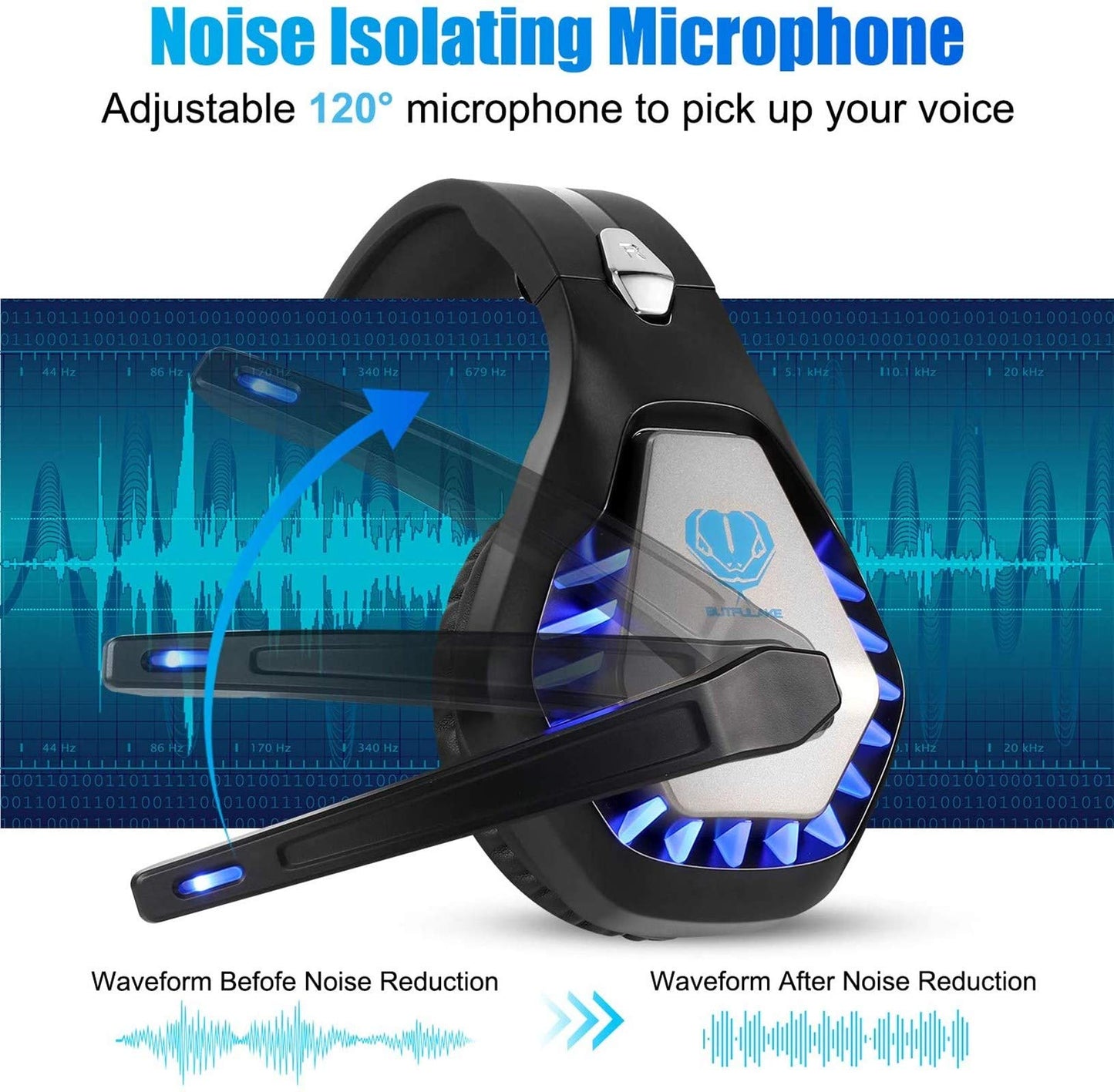 Gaming Headset for PS4, Xbox One, PC, PS5, Laptop, Mac, Nintendo Switch, 3.5MM Noise Cancelling Over Ear Headphones with Mic, Bass Surround, Soft