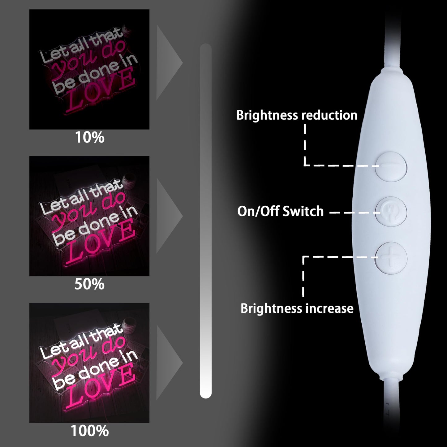 AEHEMNGZ Let All That You Do Be Done In Love Neon Sign 16.54’’*12.6’’ Adjustable White Pink Word Light Up Sign Usb Powered Jesus Led Light Sign