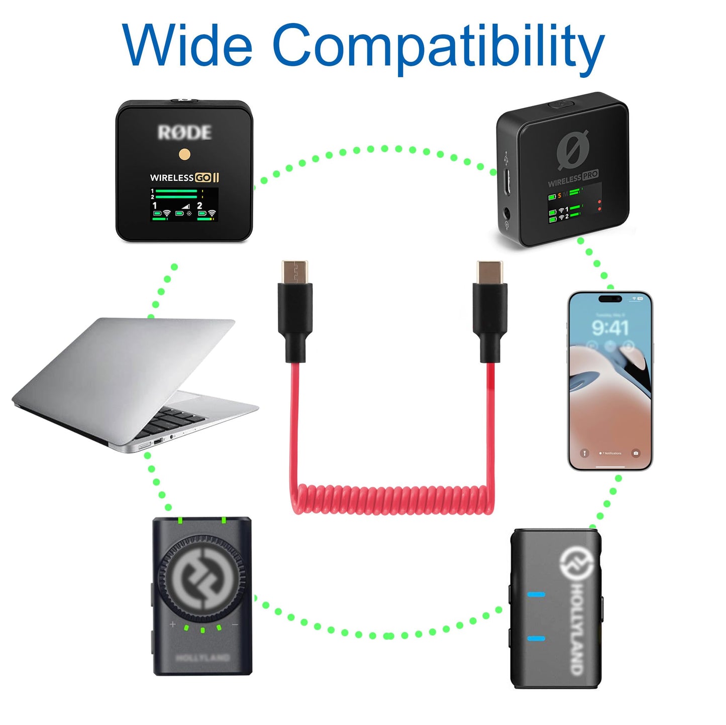 JCMOYUTY Mic Adapter for Rode Wireless GO 2 ME Pro Micro USB C to USB C Microphone Cable, for Hollyland Lark M1 / M2 / MAX / 150 / M1 / MAX Duo DAC