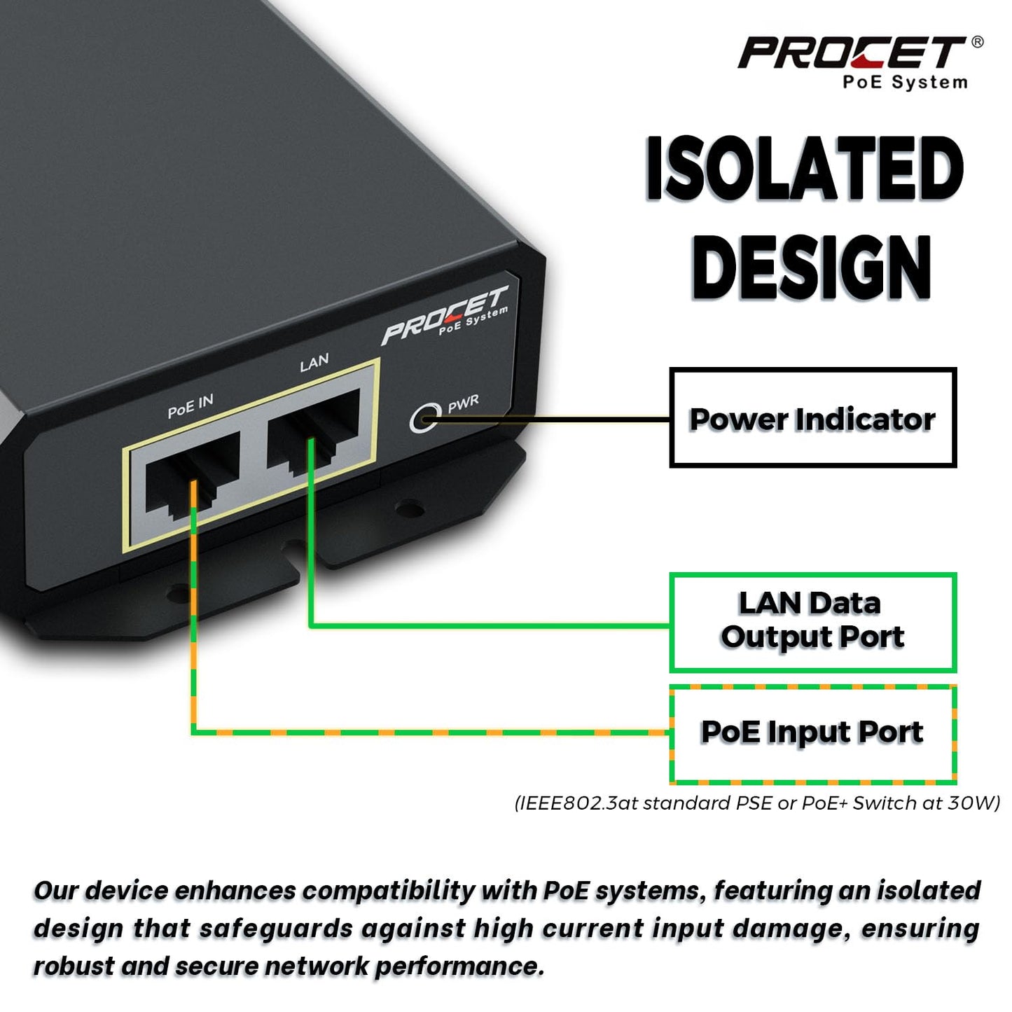 Procet Gigabit PoE Splitter 12V/24V DC 25W, IEEE802.3af/at Compliant Power Adapter, IP40, Work Temp -40F to 149F, 6KV Surge Protection, for Non-PoE
