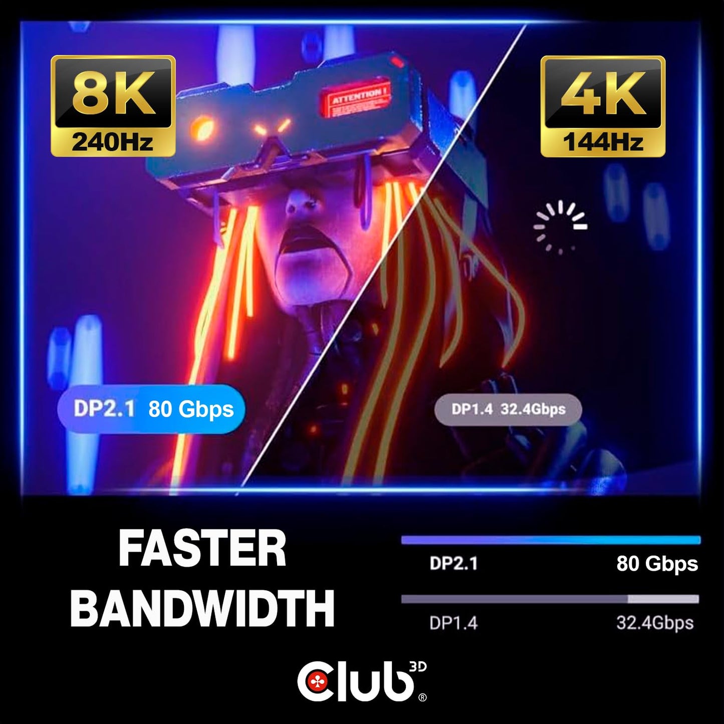 Club 3D DisplayPort 2.1 Cable 8K@240Hz 4K@720Hz - VESA DP80 Certified 80Gbps, HDR10+ Gaming Monitor Cable for RTX 4090/RX 7900 - 6.6ft/2m HDCP 2.3