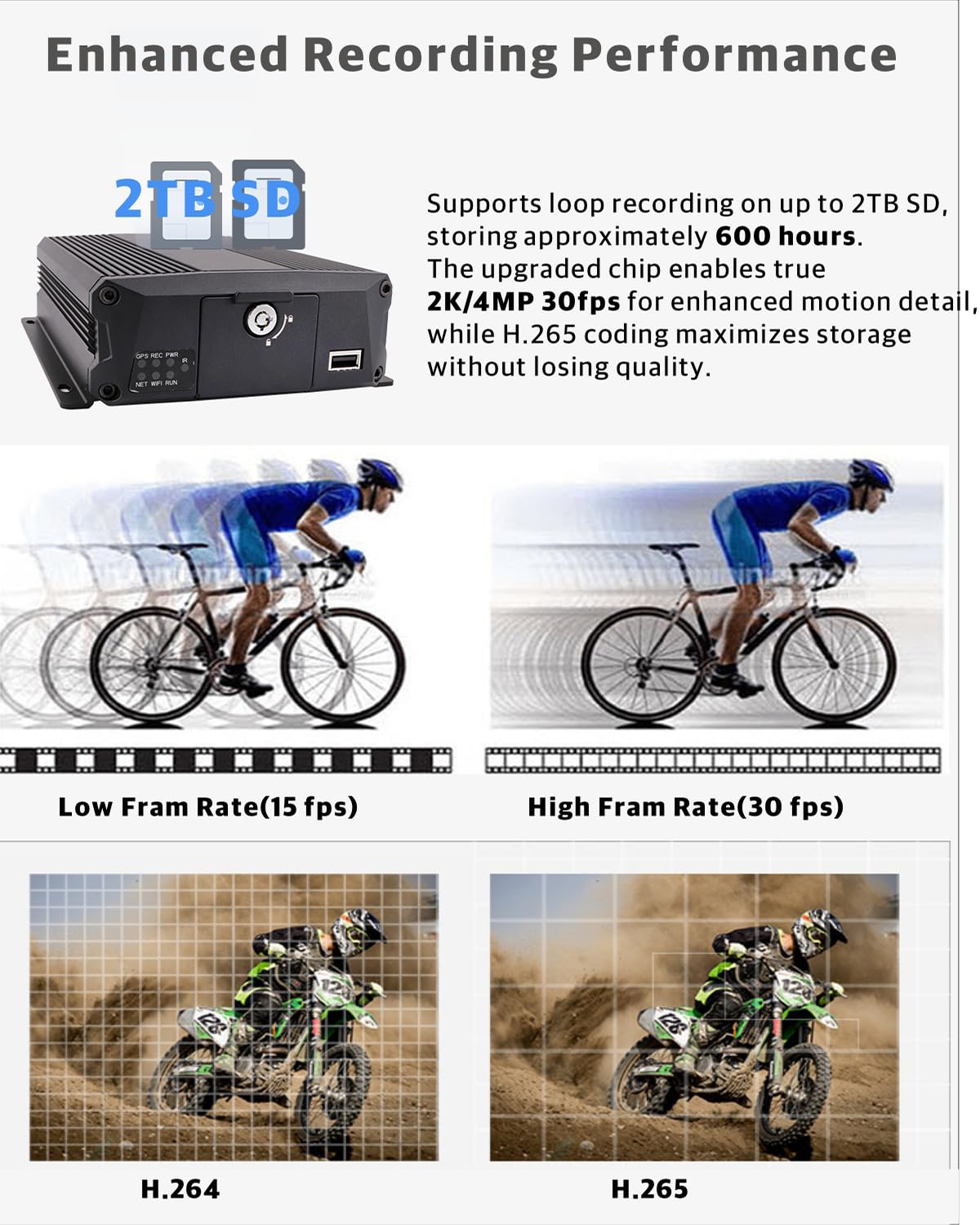 JOINLGO H.264/H.265 4G GPS WiFi Mobile Network NVR 2K 4MP IP Waterproof Camera System for Bus/Truck Fleet Management PC/APP Remote Real-time Monitor