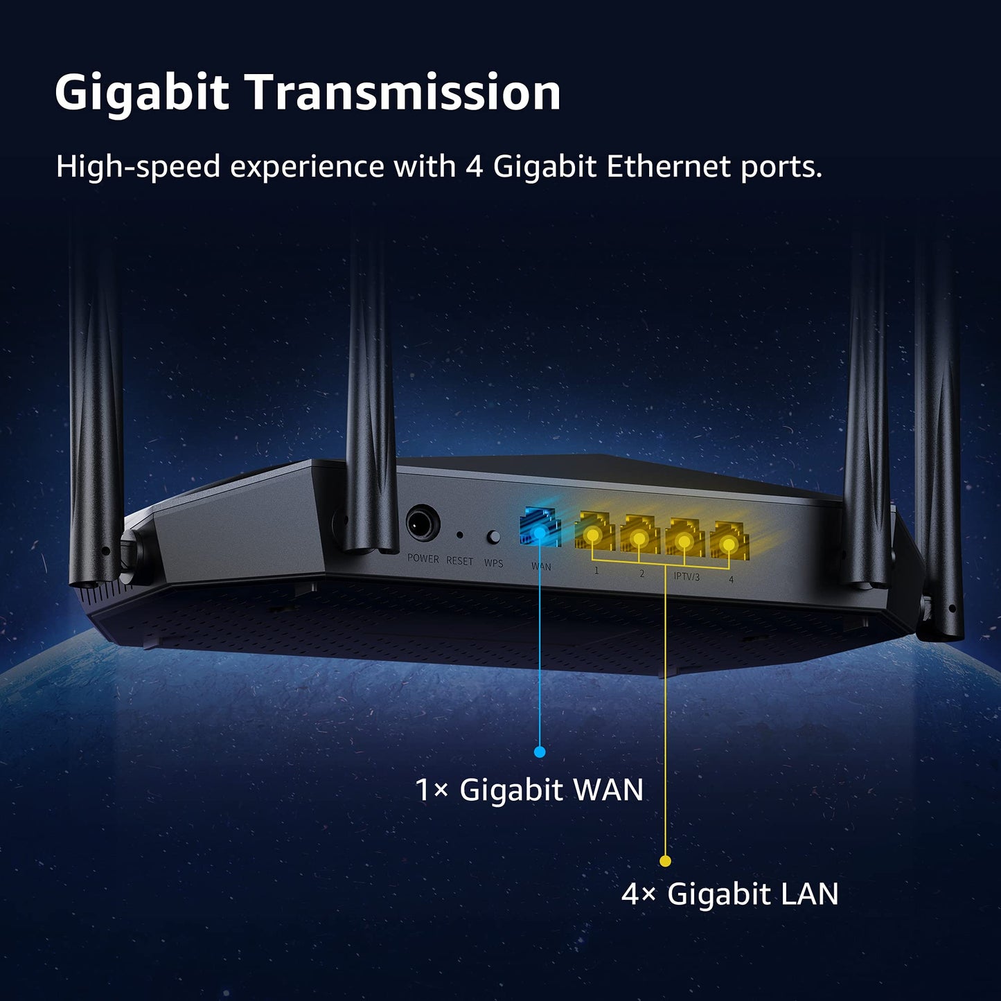 Speedefy WiFi 6 Router, AX1800 Smart WiFi Router, 4-Stream Dual Band Wireless Router for Home Internet & Gaming, 1.5GHz Quad-Core CPU, MU-MIMO, OFDMA