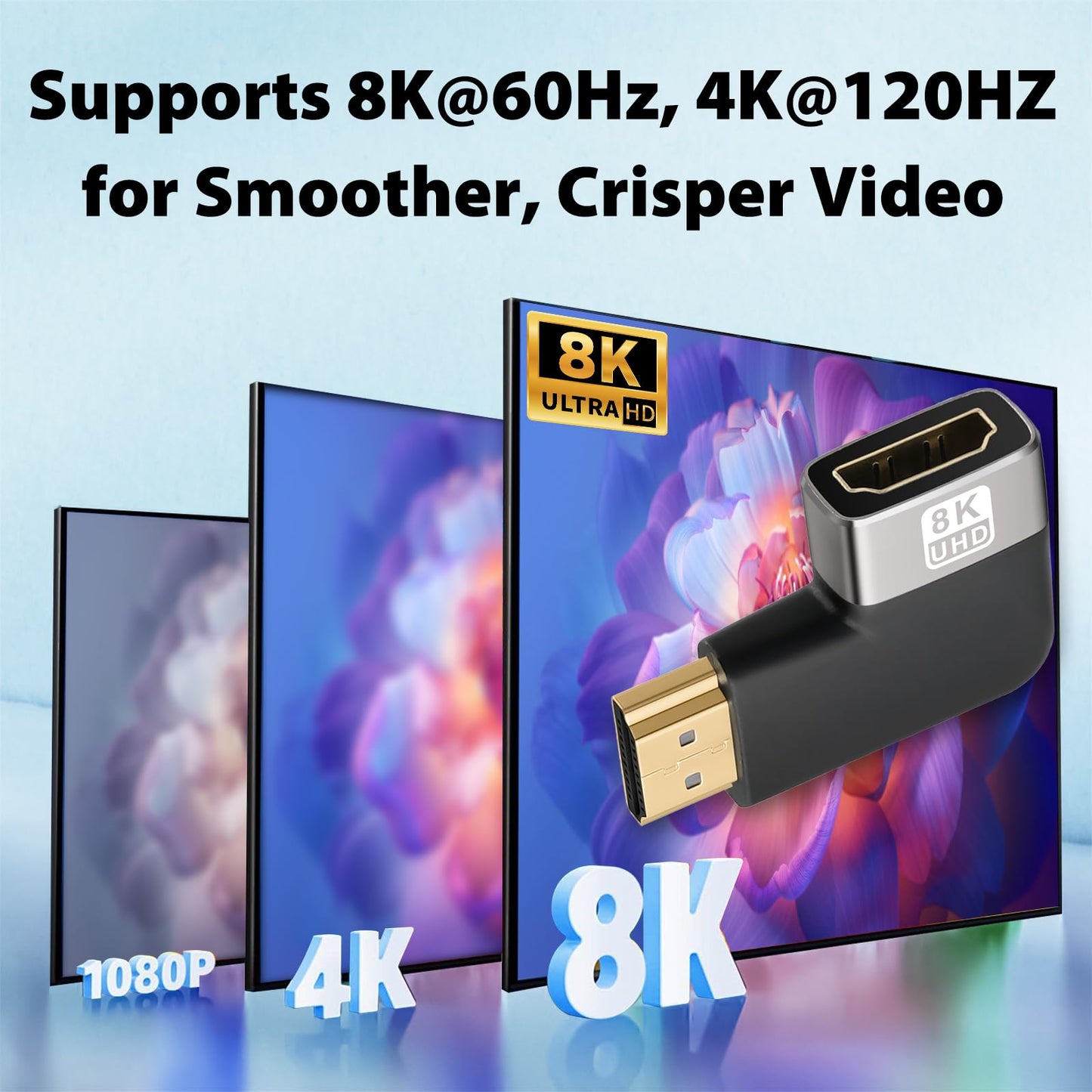 Cyberguys! 90 Degree & 270 Degree Right Angle HDMI Adapter 2 Pack, HDMI Coupler for Tight Space, 8K@60Hz 4K@120Hz HDMI 2.1 Extension Connector, Gold