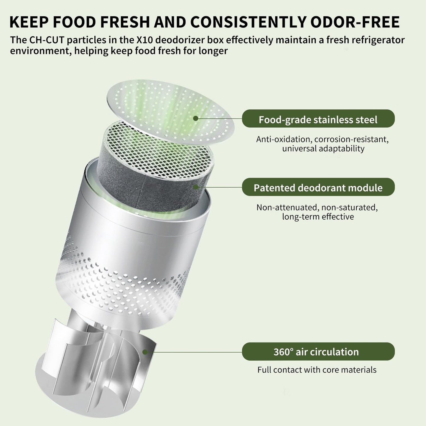 Refrigerator Deodorizer Odor Eliminator, Stainless Steel Fridge Smell Eliminator, Air Purifier, Fridge Air Freshener, Odor Absorbers for Home