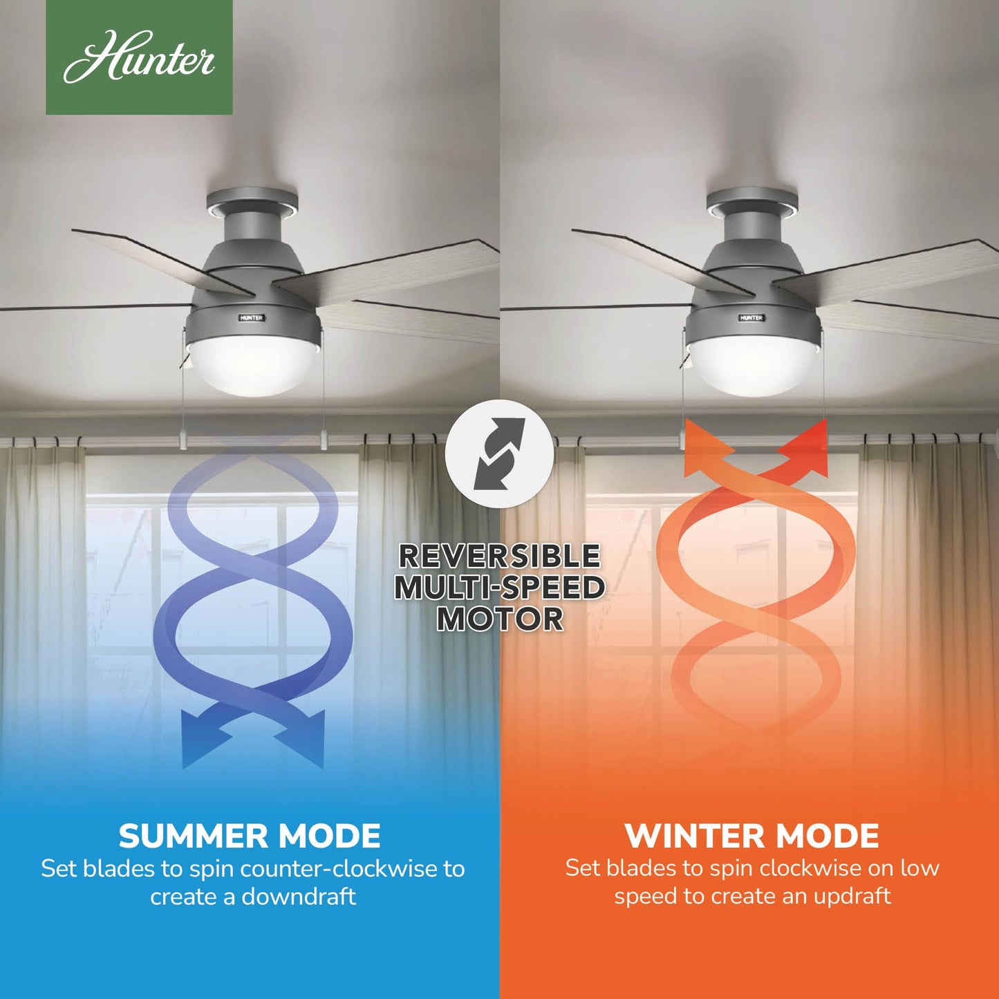 Hunter Anslee, Indoor, Ceiling Fan, with LED Light, 46 inch, Matte Silver