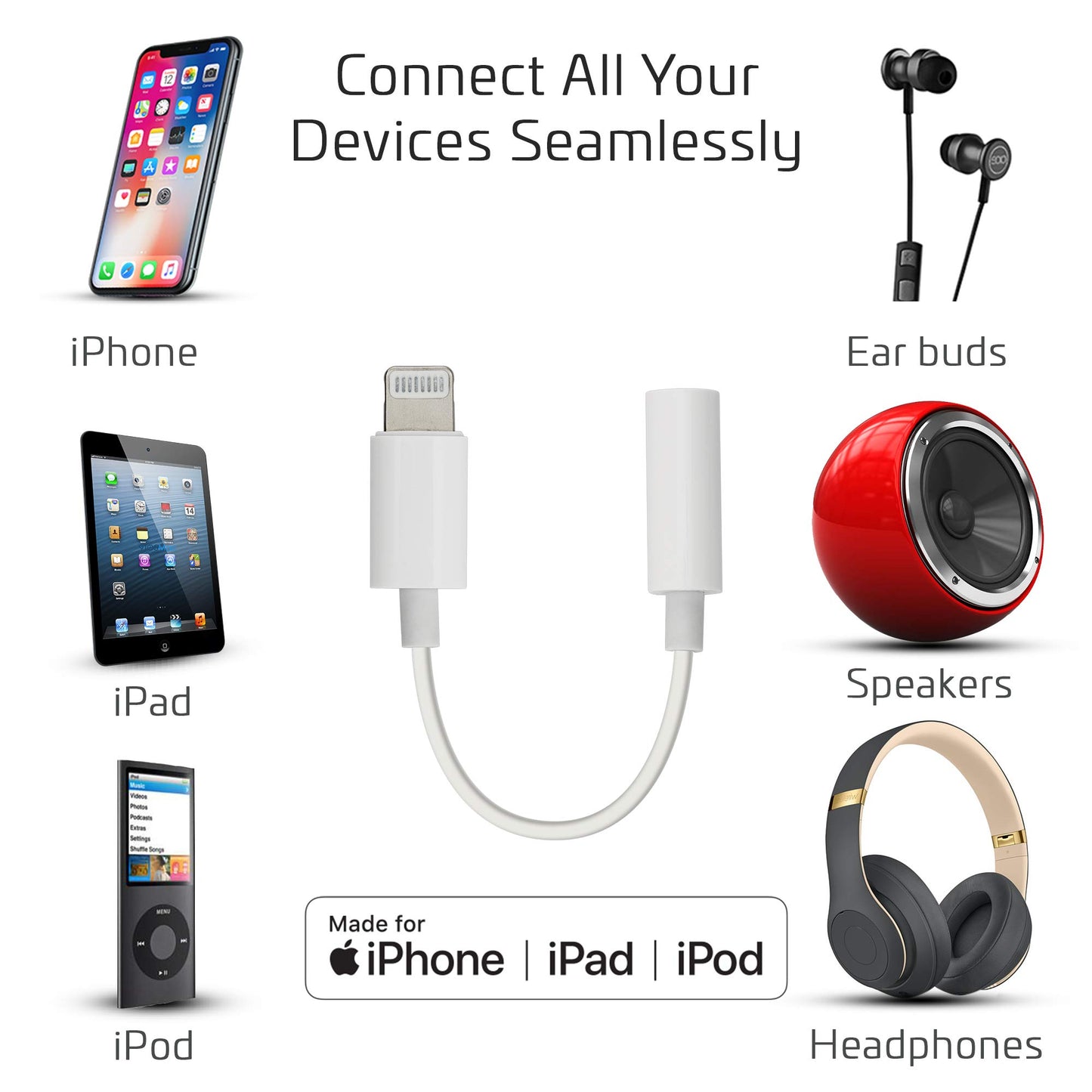 CHARGEWORX Headphone Adapter MFi Certified Lightning to 3.5 mm Audio Connector Compatible with iPhone 14 13 12 11 Pro XR XS Max X 8 7 (White)