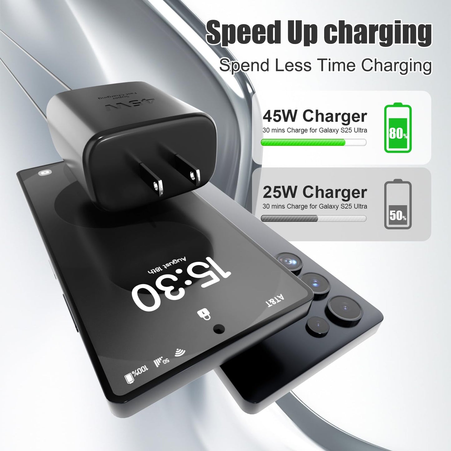 Samsung 45W Super Fast Charger,USB C Android Phone Charger Fast Charging Block &6.6FT USBC to USBC Cable 2Pack for Galaxy S26 Ultra/26+/S25