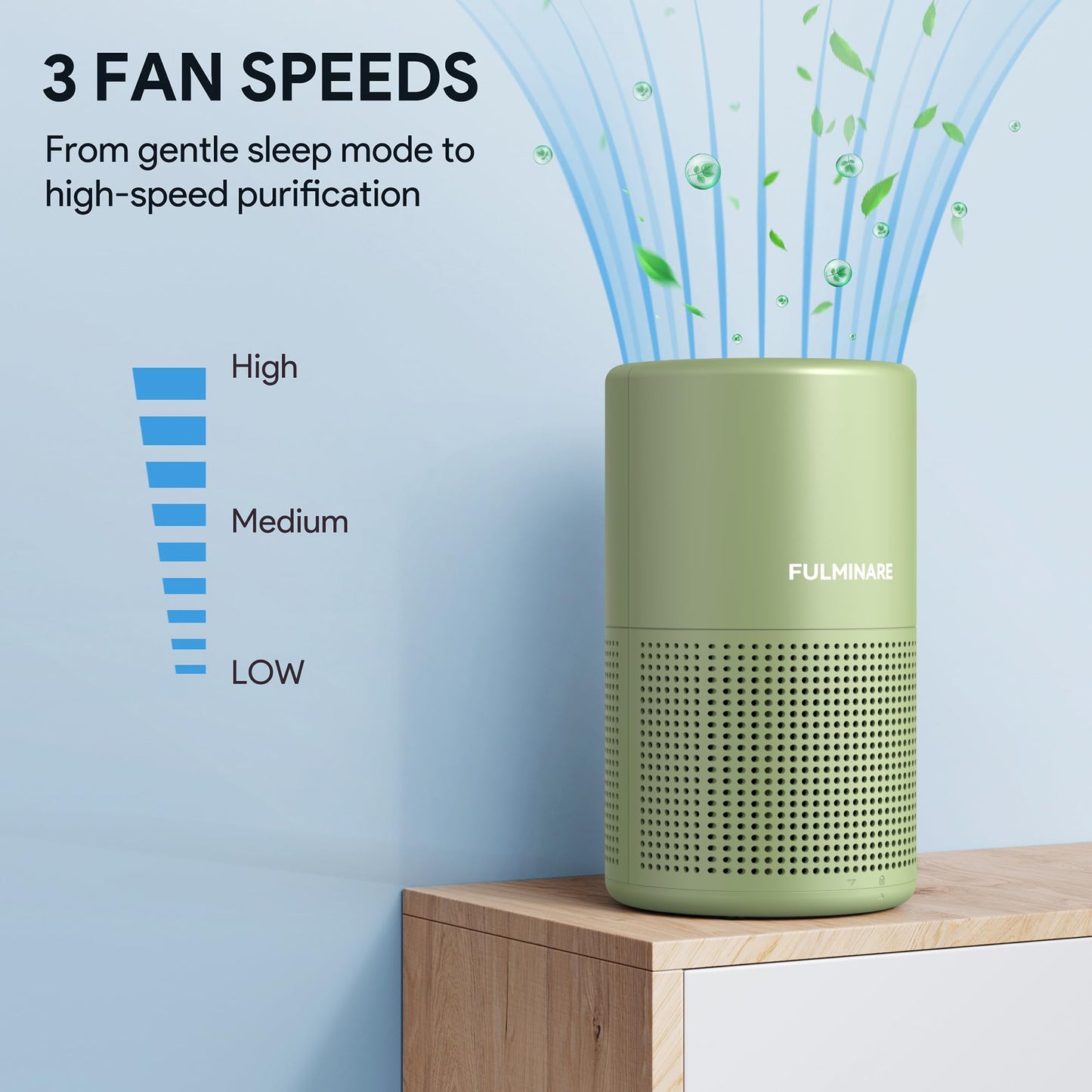 FULMINARE Air Purifiers for Home Bedroom H13 HEPA Air Filter