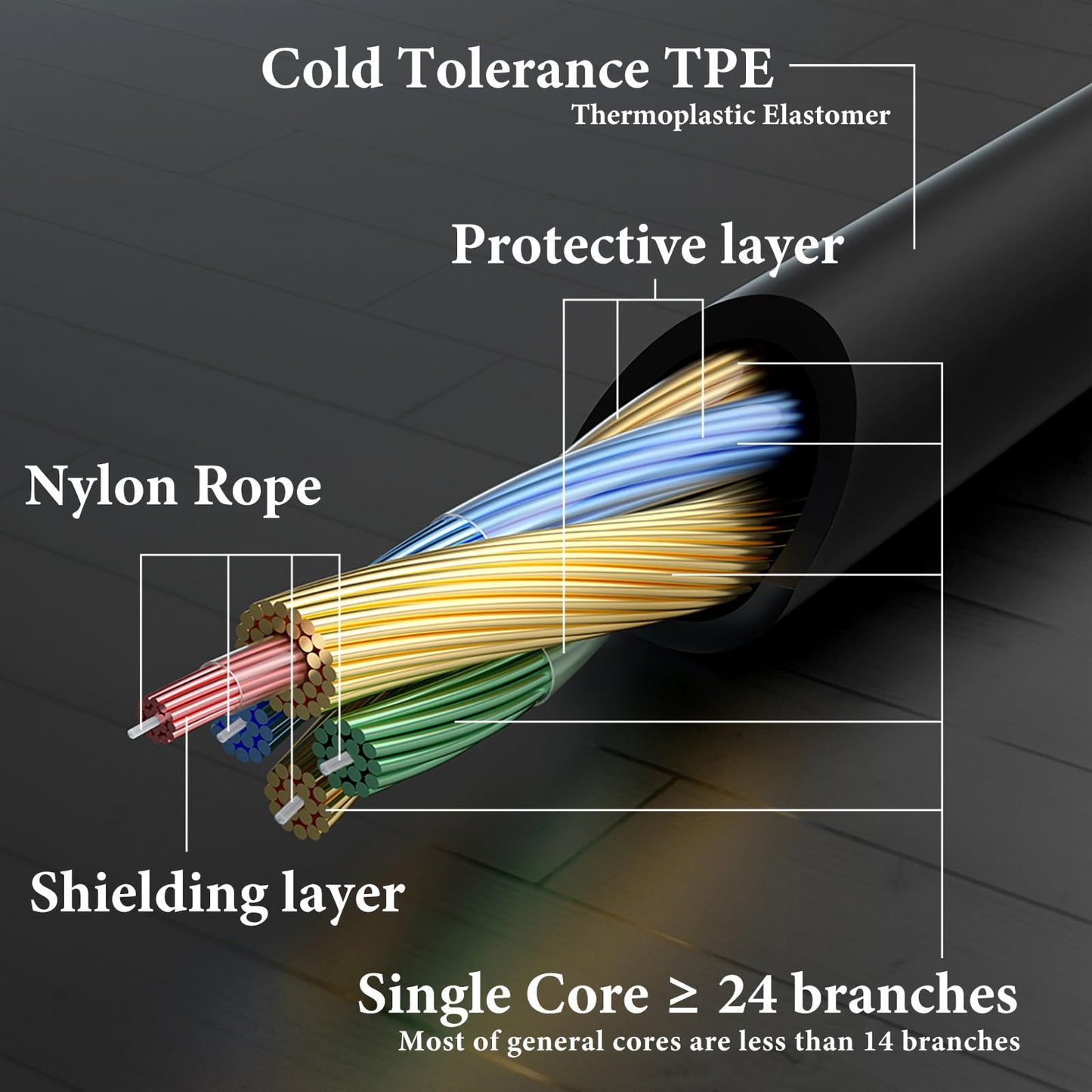 GEEKRIA Audio Cable Compatible with Skullcandy Crusher Evo/ANC 2, Hesh Evo/ANC/3/2, Riff 2, Icon ANC, Grom Wireless Cable (4 ft / 1.2m)