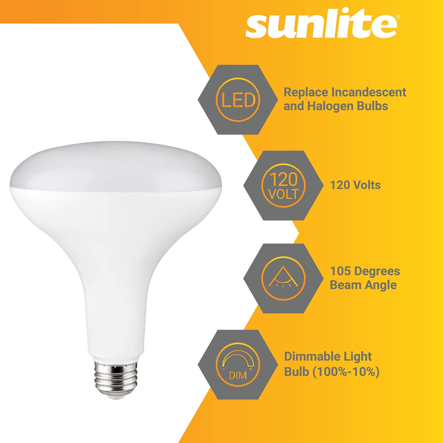 Sunlite 81487 LED BR40 Reflector Light Bulb, 12 Watts (85 Watt Equivalent), 120V, 1150 Lumens, Medium E26 Base, 90 CRI, Dimmable, Title-20 Compliant