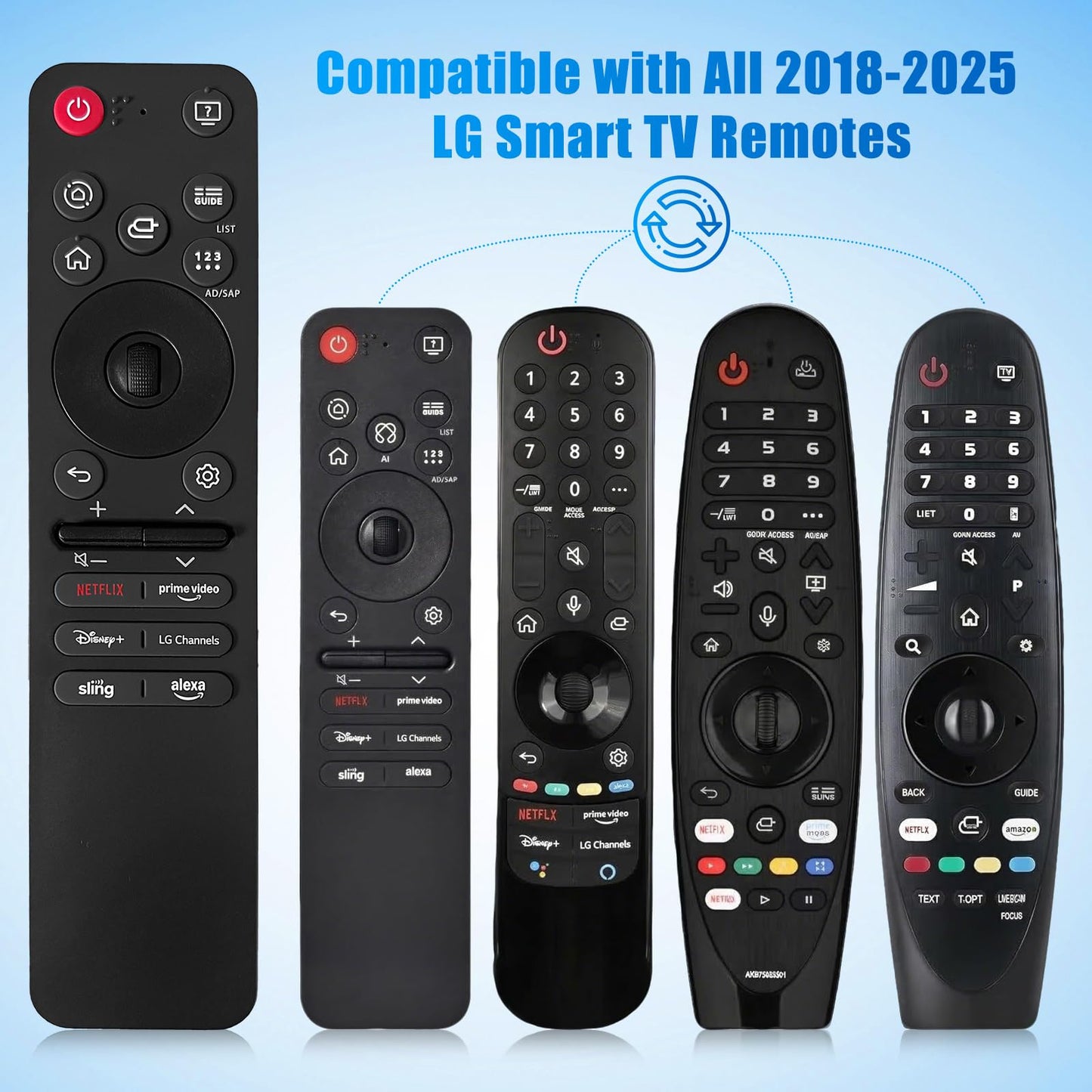MR25GA for LG smart TV Remote Controls and Will Replace for LG TV Remote Controls from 2019 to 2025. Compatible with the AN-MR25GA/24GA/23GA/22GA