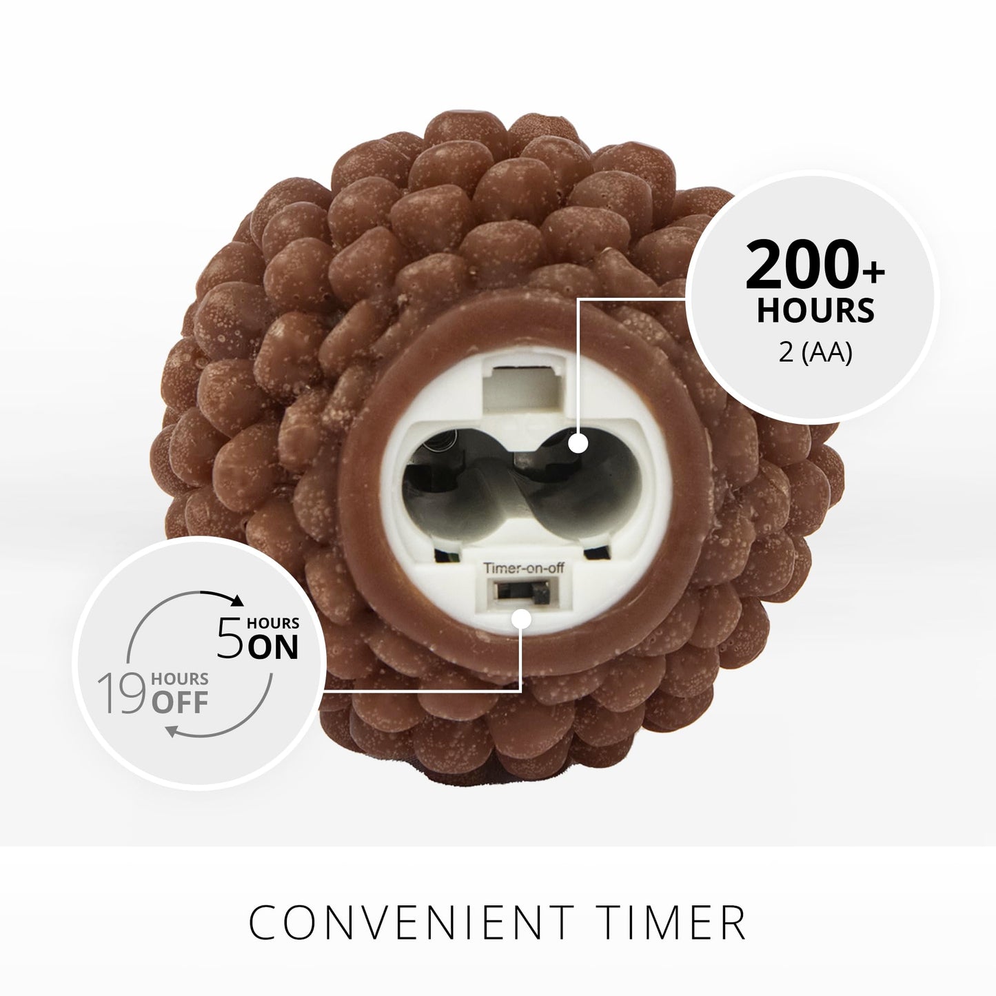 Luminara Pinecone Flameless Candles Chalky Brown Finish Pine Cone Figural, Real Wax Unscented LED Candles, Battery Operated with Timer, Holiday