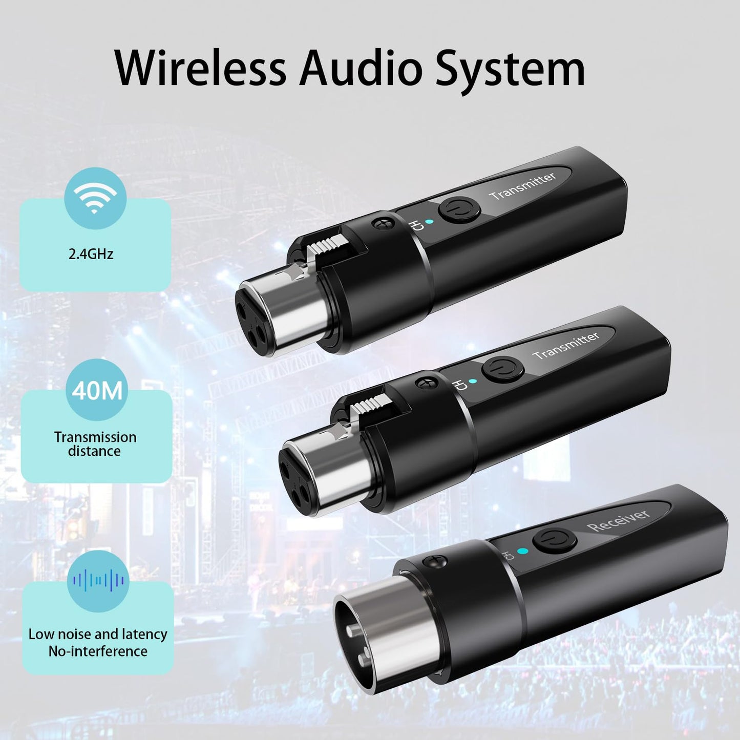 LANLison Wireless XLR Microphone System - 1 Transmitter & 2 Receivers - Dual-Output Wireless Mic Kit for Dynamic & Condenser Mics (Phantom Under 24 V)