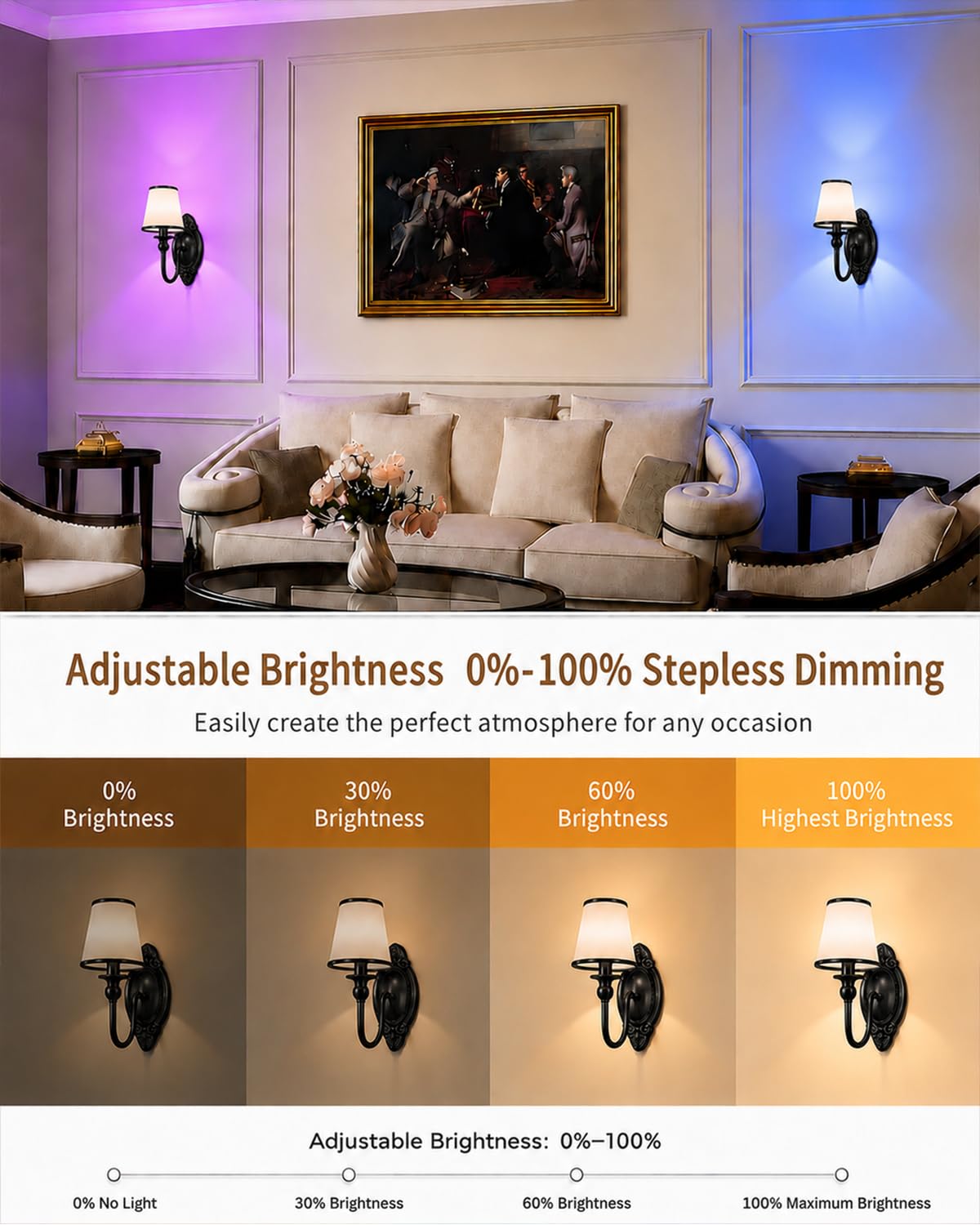 Battery Operated Wall Sconce Set of 2, Wall Sconces Set of Two with 3 Color Temperatures, 12 RGB Colors, 10%-100% Dimmable, Wireless Wall Lights