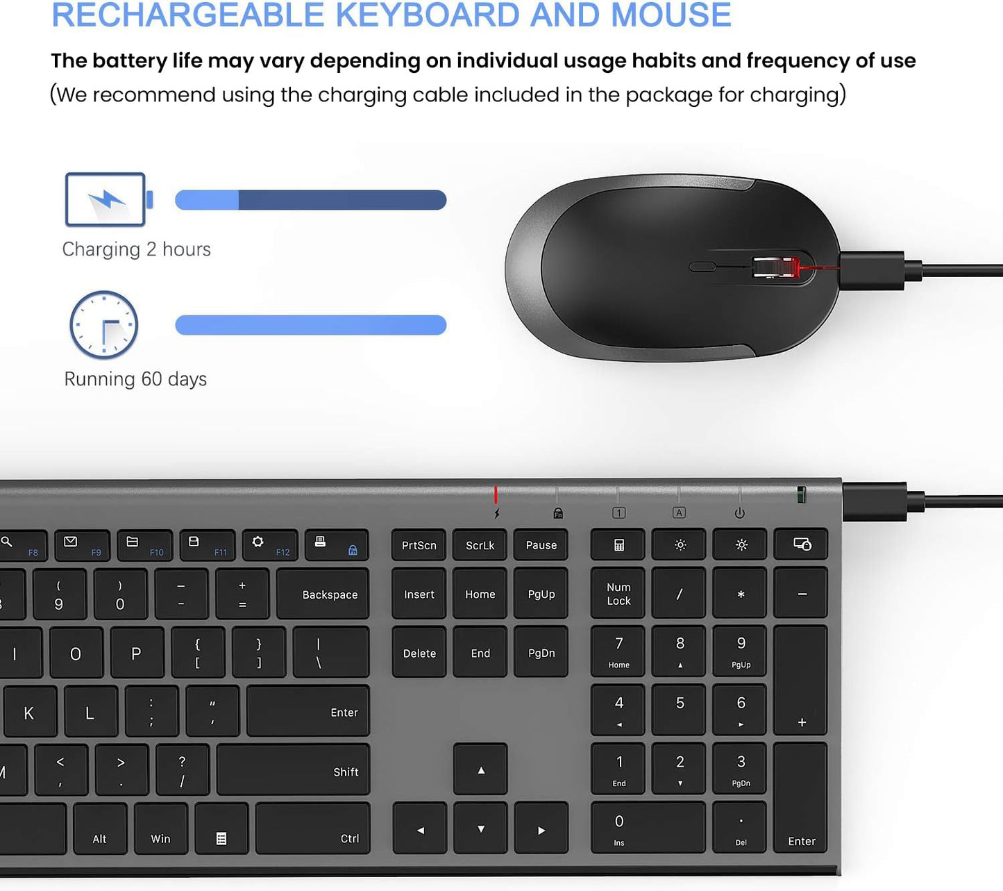 Wireless Keyboard and Mouse, Vssoplor Rechargeable Quiet Full-Size Keyboard and Mouse Combo Set Ultra Slim Design for Laptop, PC, Notebook