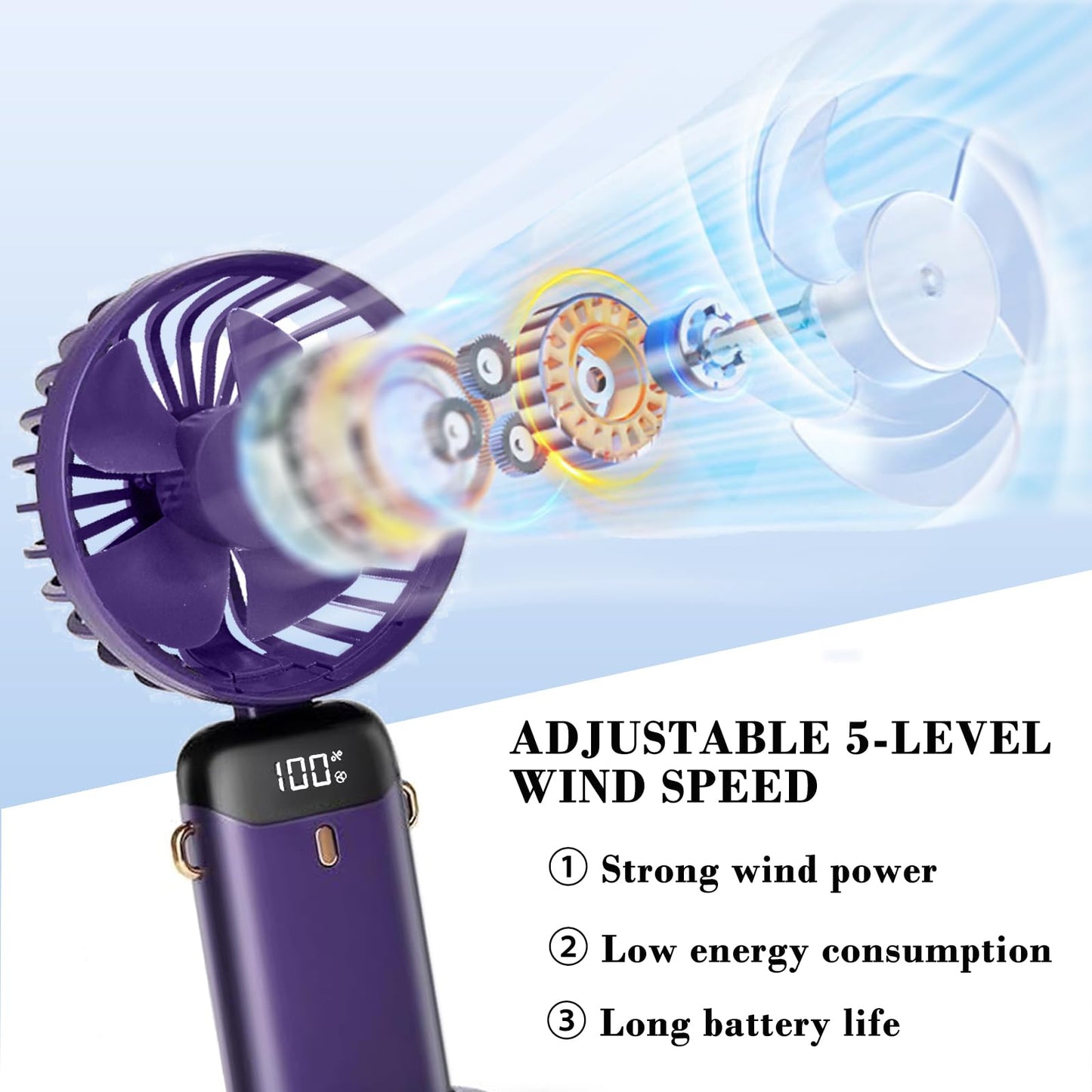 LXSMPWY Handheld Mini Fan 1200mAh 5 Speed with Digital Display - Purple