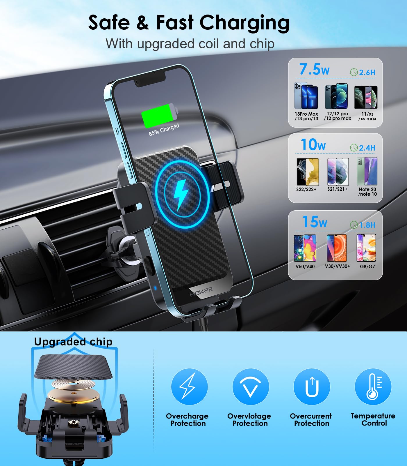Wireless Car Charger, MOKPR 15W Fast Charging Auto-Clamping Car Charger Phone Mount Air Vent Cell Phone Holder Compatible iPhone 16/15/14/13/13 Pro/12