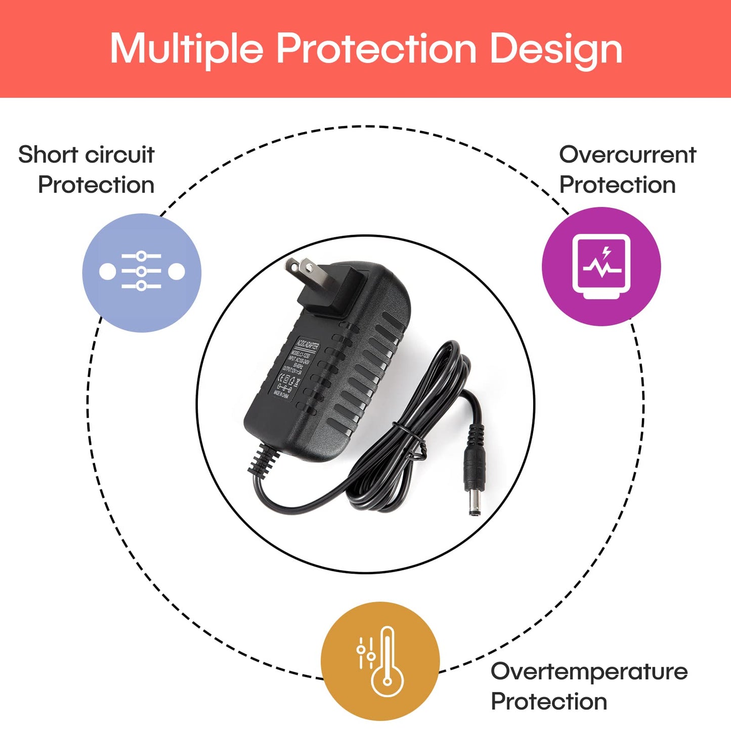 2 Pack HZHFCB 12V 3A 36W Power Supply Adapter 100~240V AC to 12 Volt DC 3 Amp Converter 12 vdc 3000mA Connector 5.5mm x 2.5mm for LED Strip Light…