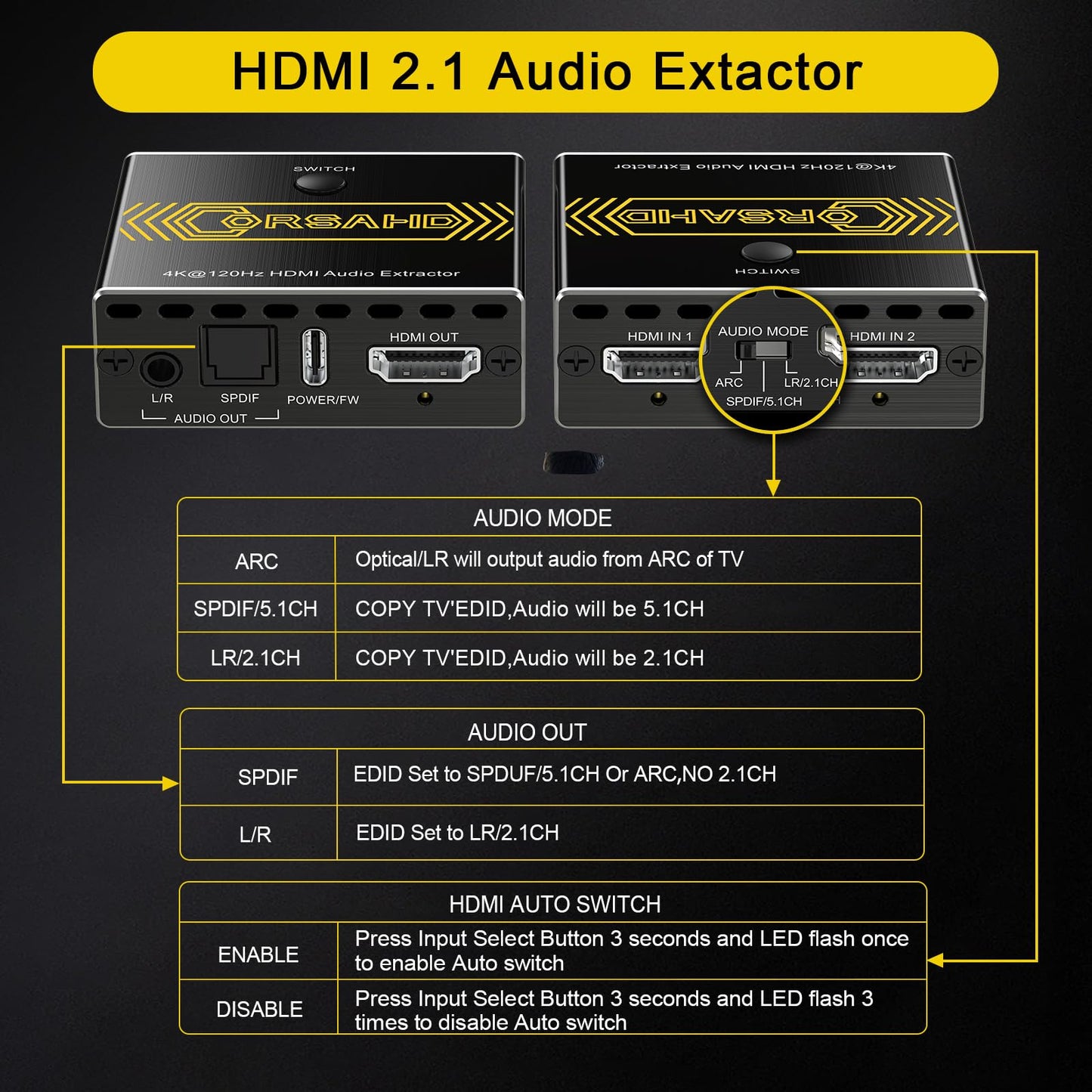 8K@60Hz 4K@120Hz HDMI2.1 Audio Extractor 2 in 1 Out Switch,48 Gbps,HDCP 2.3, SPDIF 5.1Ch,L/R 2.1Ch,Supports,ARC TV Apps,VRR,ALLM,HDCP Bypass,HDR,Dolby