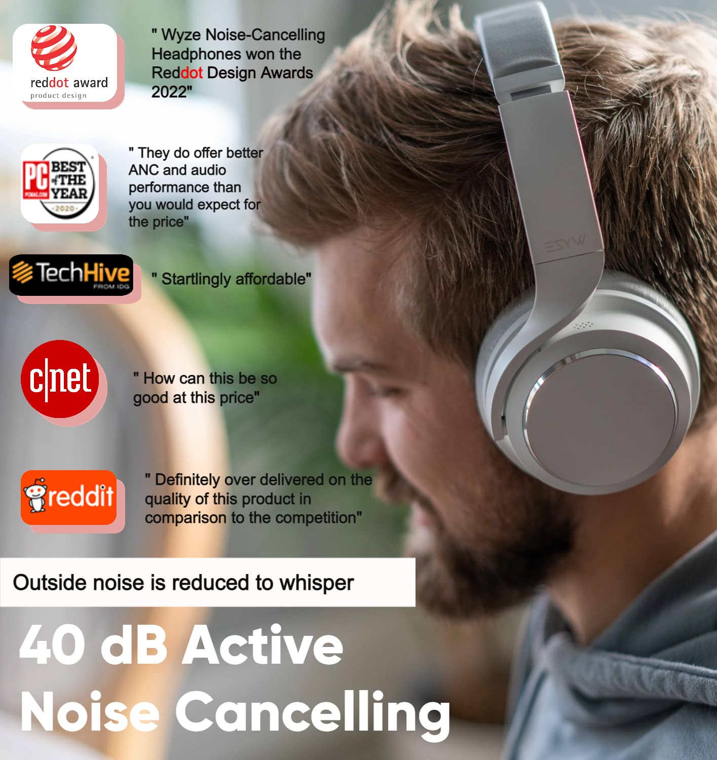 WYZE Noise Cancelling Headphones and Hard Case for Travel, Wireless Over The Ear Bluetooth Headphones with Active Noise Cancellation, Transparencyโฆ