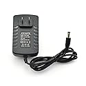 ZYAMY 12V 2A 24W AC/DC Power Adapter AC 110-250V to DC 12V 2000MA Power Supply Converter 1m Wire DC 5.5x2.5/2.1mm Charger for Router, STB, LED…