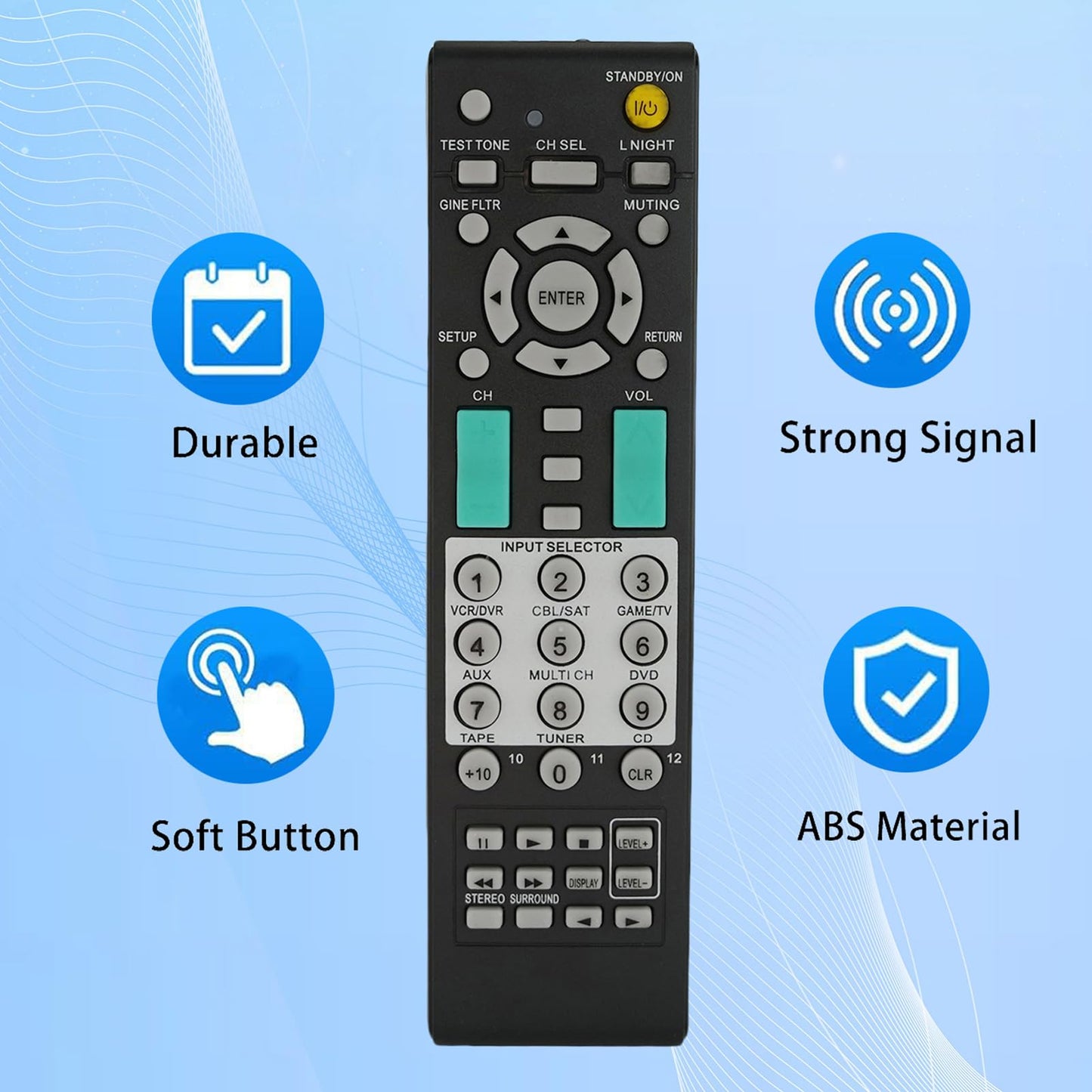 Replacement Remote Control for Onkyo RC-605S TX-SR8550 RC-664S TX-8522 AV Receiver Home Theater System