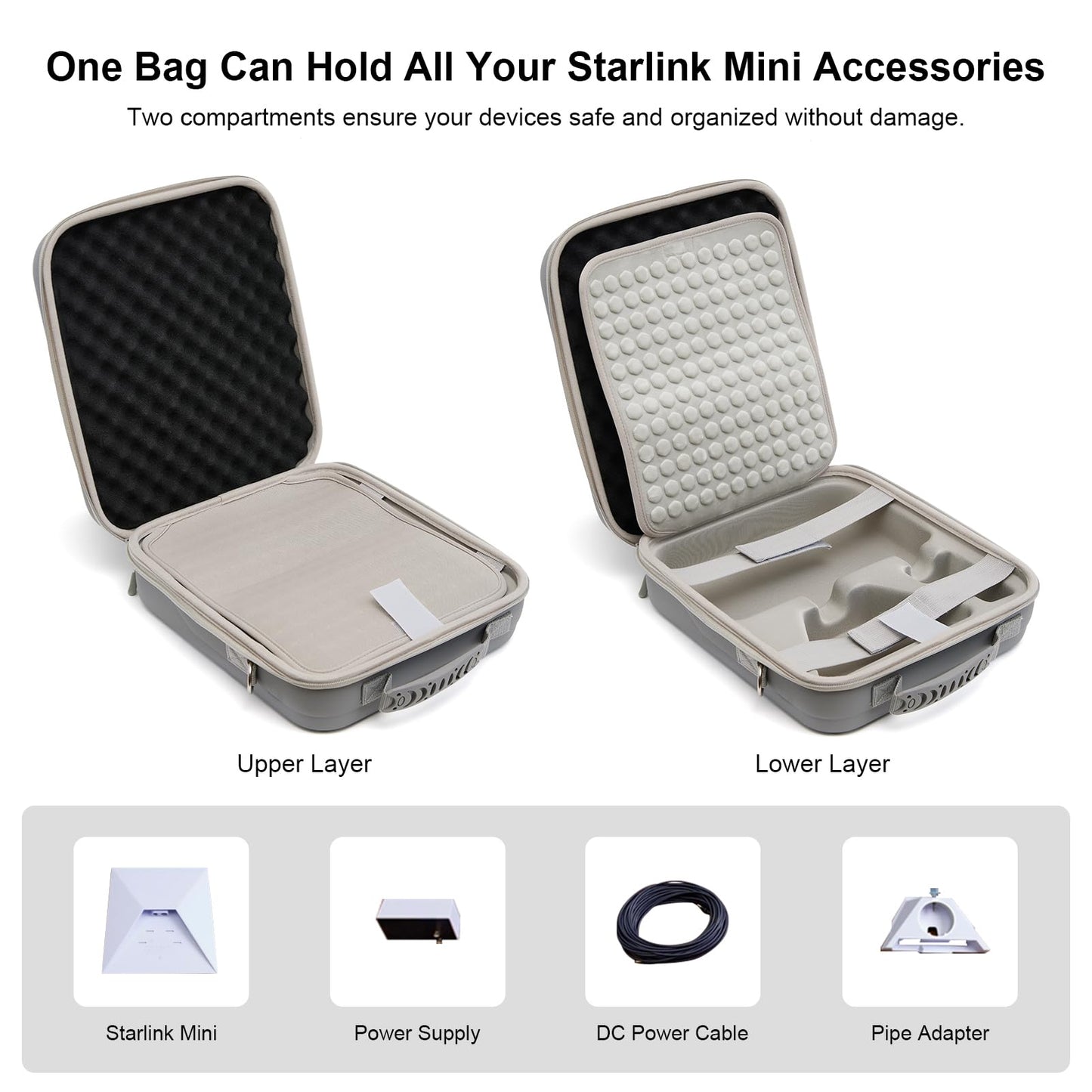 Starlink Mini Case, Shockproof Travel Organizer Carrying Bag for Satellite Dish & Accessories, Starlink Mini Protective Cover with Shoulder Strap