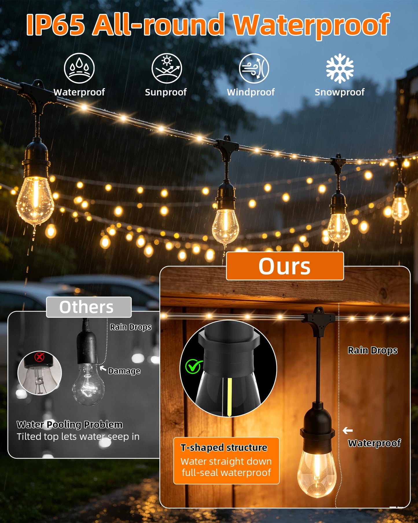 Outdoor String Lights With Lighted Tubing 24 ft, Commercial Grade String Lights with 13 (12+1spare) S14 Edison Bulbs & 72-LED Lighted Tubing, IP65