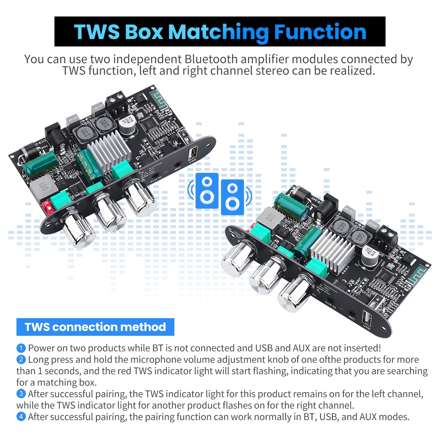 ZK-10001UM Bluetooth 5.3 Amplifier Board, 100W Mono Class D Power Amp with TWS Pairing, USB/AUX Input, Mic/Music Vol, Microphone Reverb Support EQ