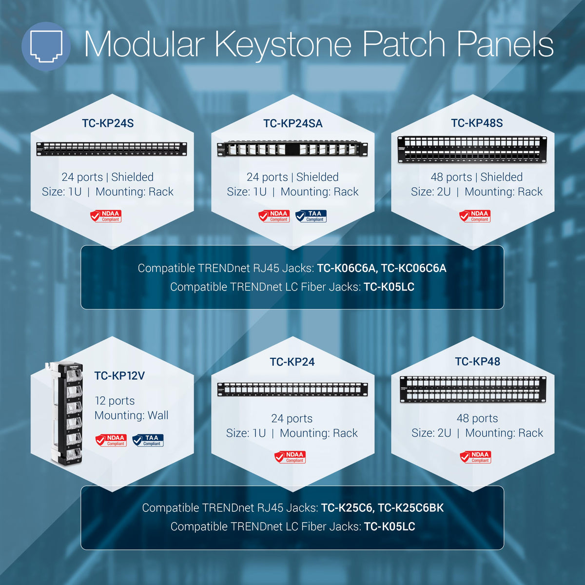 TRENDnet 24-Port Blank Keystone 1U Patch Panel, TC-KP24