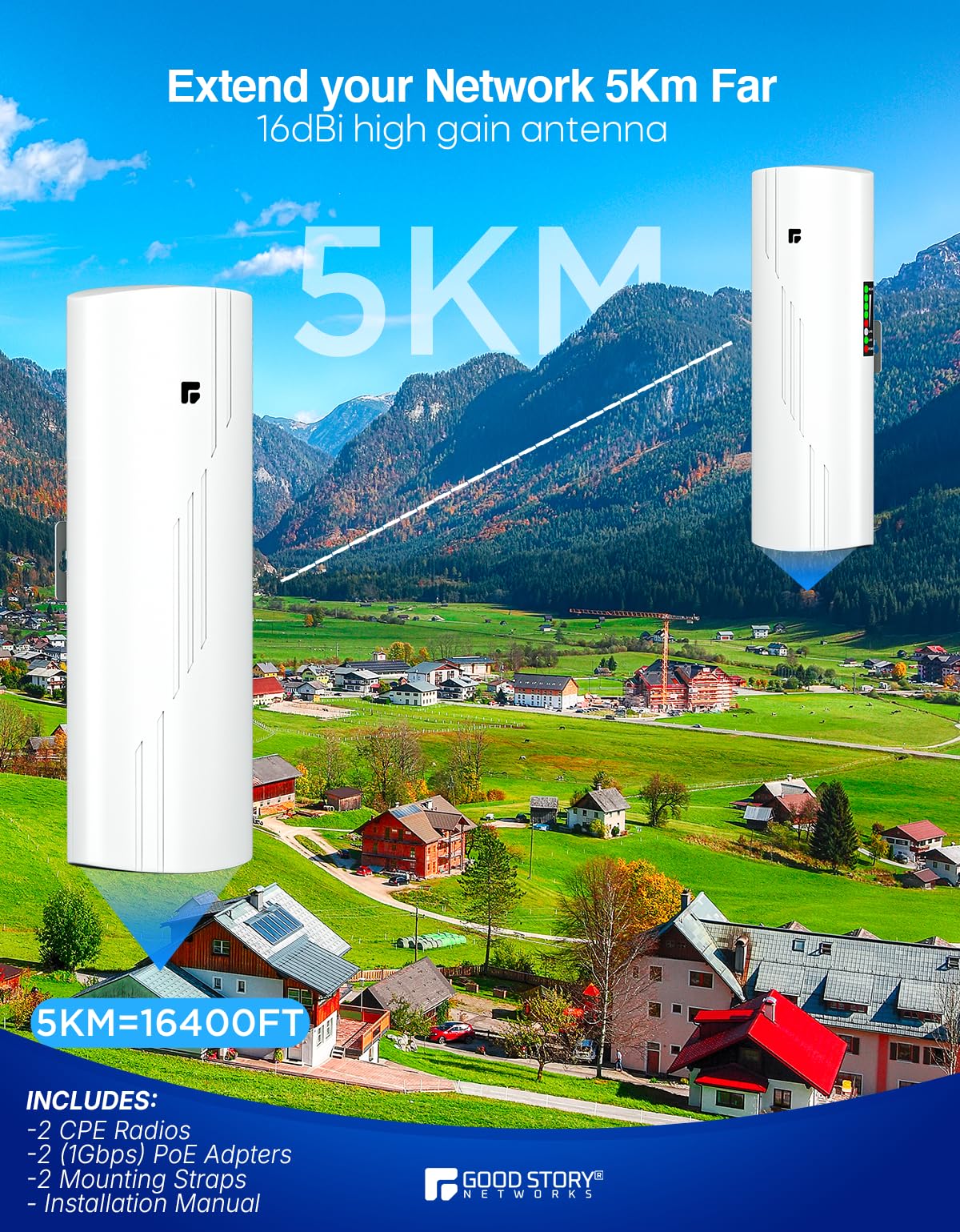 Wireless Bridge Point to Point Outdoor WiFi, Wireless Network Expansion Kit, Long Range High Speed 5G | 2 Units Bridge Kit Complete Pre-Configured