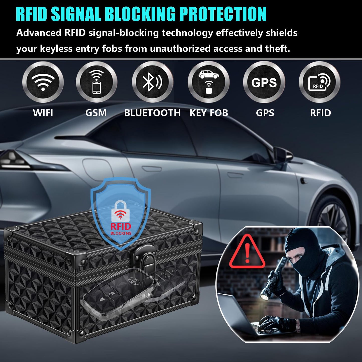 MAZACOO Faraday Signal Blocking Box for Car Key Fob, Keyless Entry Car Key Fob Protector Shielding Cage (3D Black)