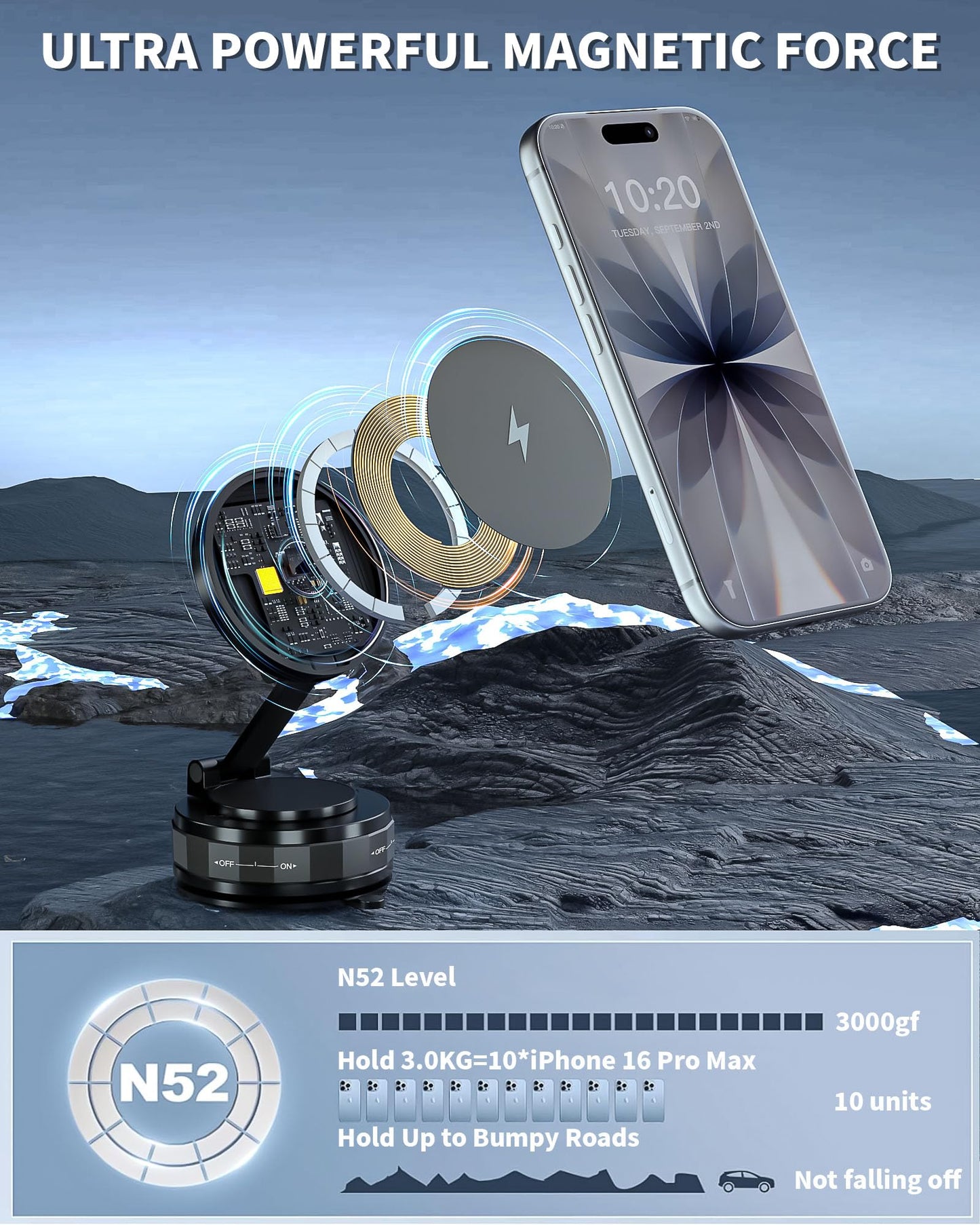 Mag-Safe Car Mount Charger for iPhone, 15W Magnetic Wireless Fast Charging for Car 360° Adjustable Magnetic Phone Holder Compatible with iPhone 17 16