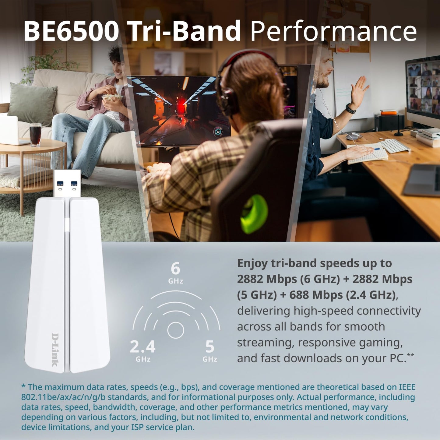 D-Link AE65U IEEE 802.11a/b/g/n/ac/ax/be Tri Band Wi-Fi Adapter for Computer, Router, Gateway