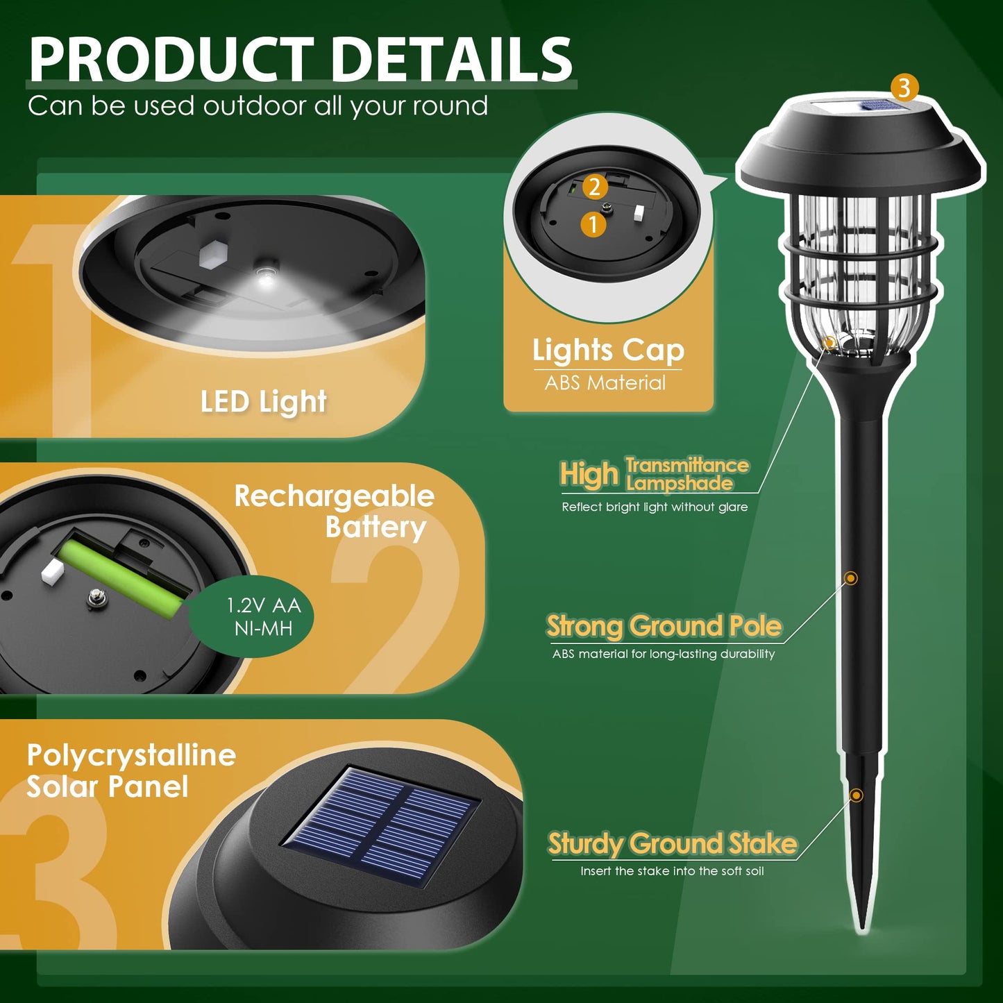 SOLPEX Solar Lights for Outside, Solar Outdoor Pathway Garden Lights Waterproof, Solar Powered Landscape Lighting for Yard, Garden, Pathway, Patio