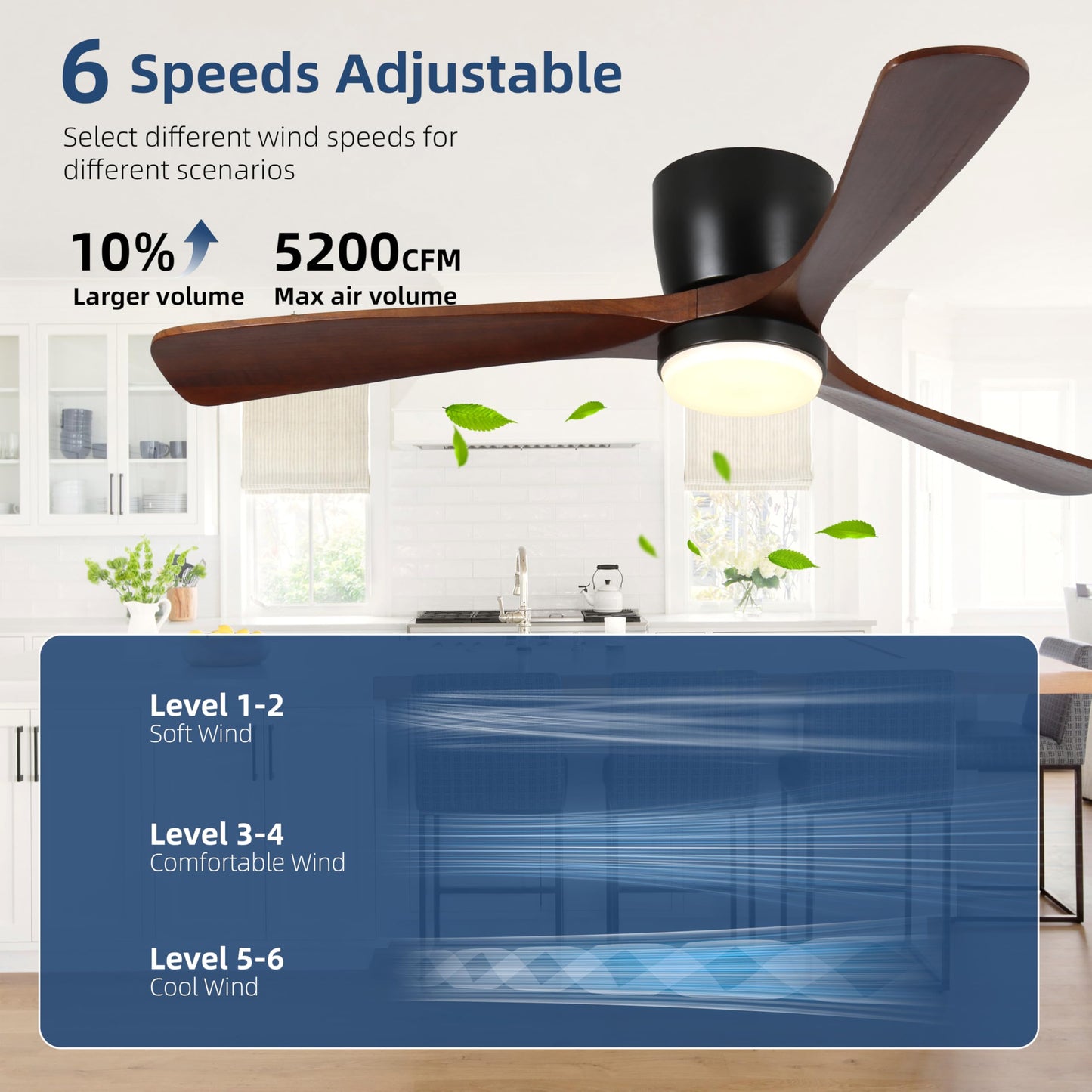 Wanze of ocean Ceiling Fans with Lights and Remote Control, 42 Inch Solid Wood Blade, Low Profile Flush Mount, LED Dimmable DC Reversible Modern