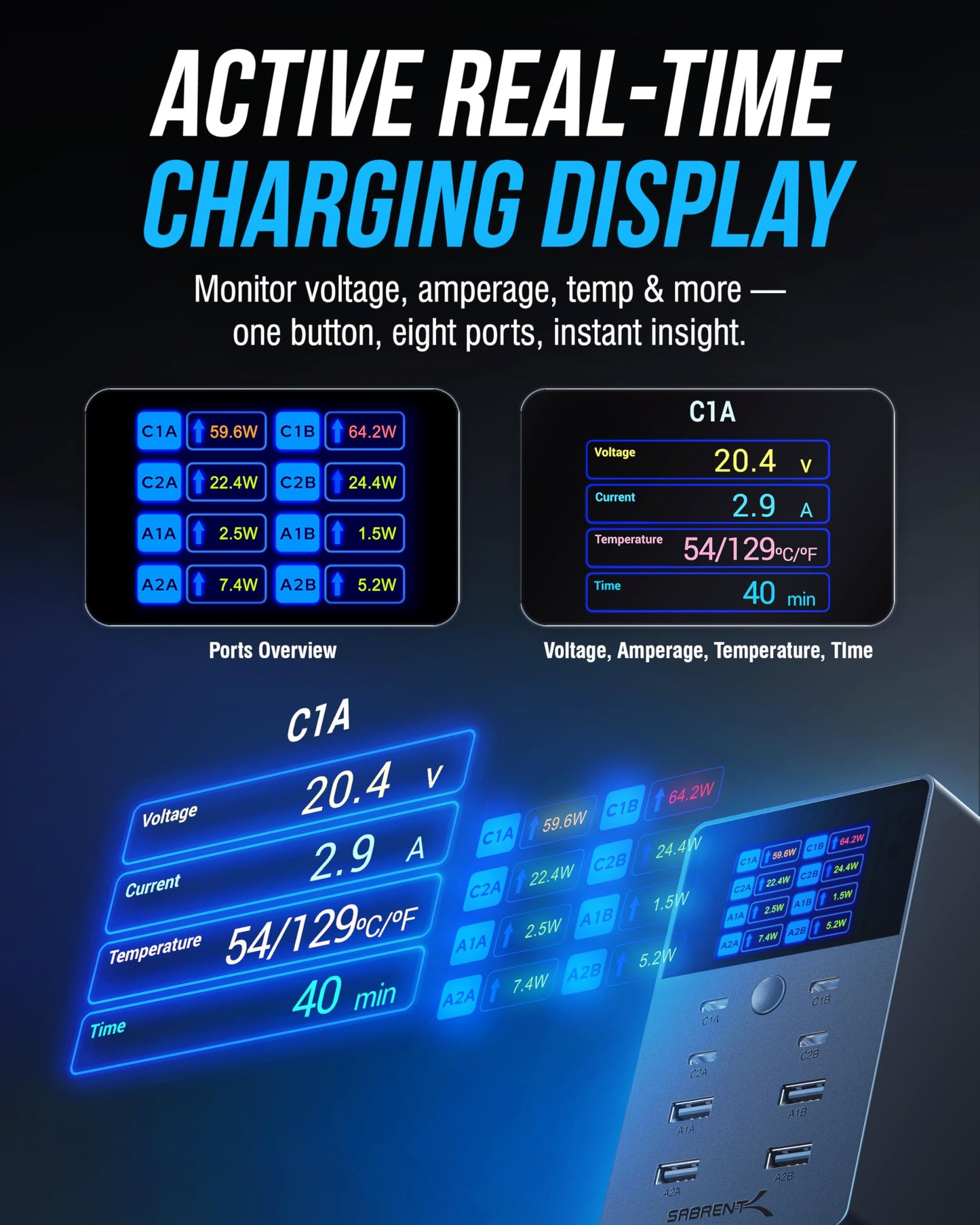 SABRENT VOLTIK Charging Station, 252W 8-Port USB C and USB A Desktop Charger, UL Certified with Real-Time LCD Display, Fast Charging for MacBook