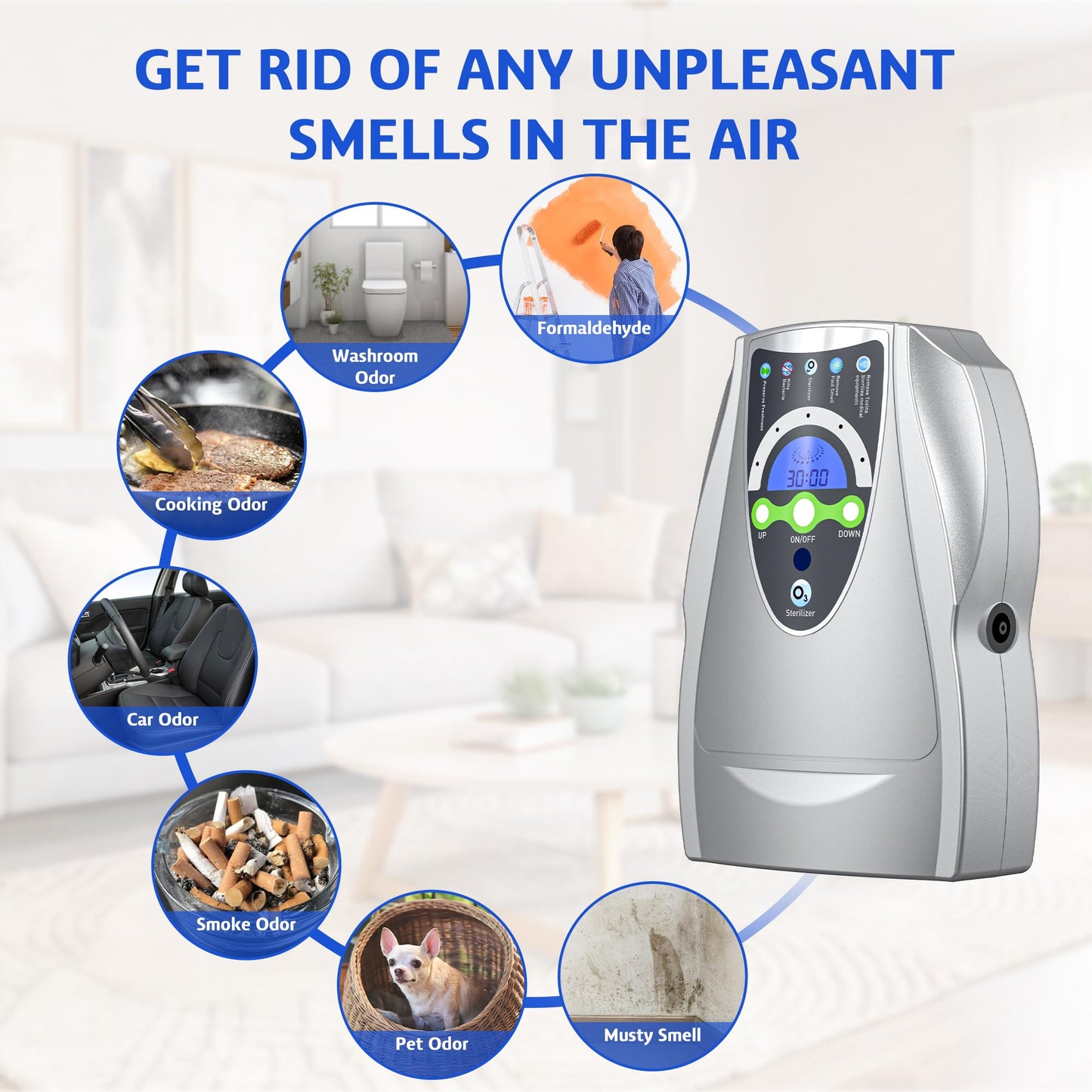 VTAR Ozone Machine, 500mg/h Multipurpose Ozone Machine Purify Air, Water, Fruits, Vegetables, Toothbrushes, Aquarium Cleaner Device in Water - Silver