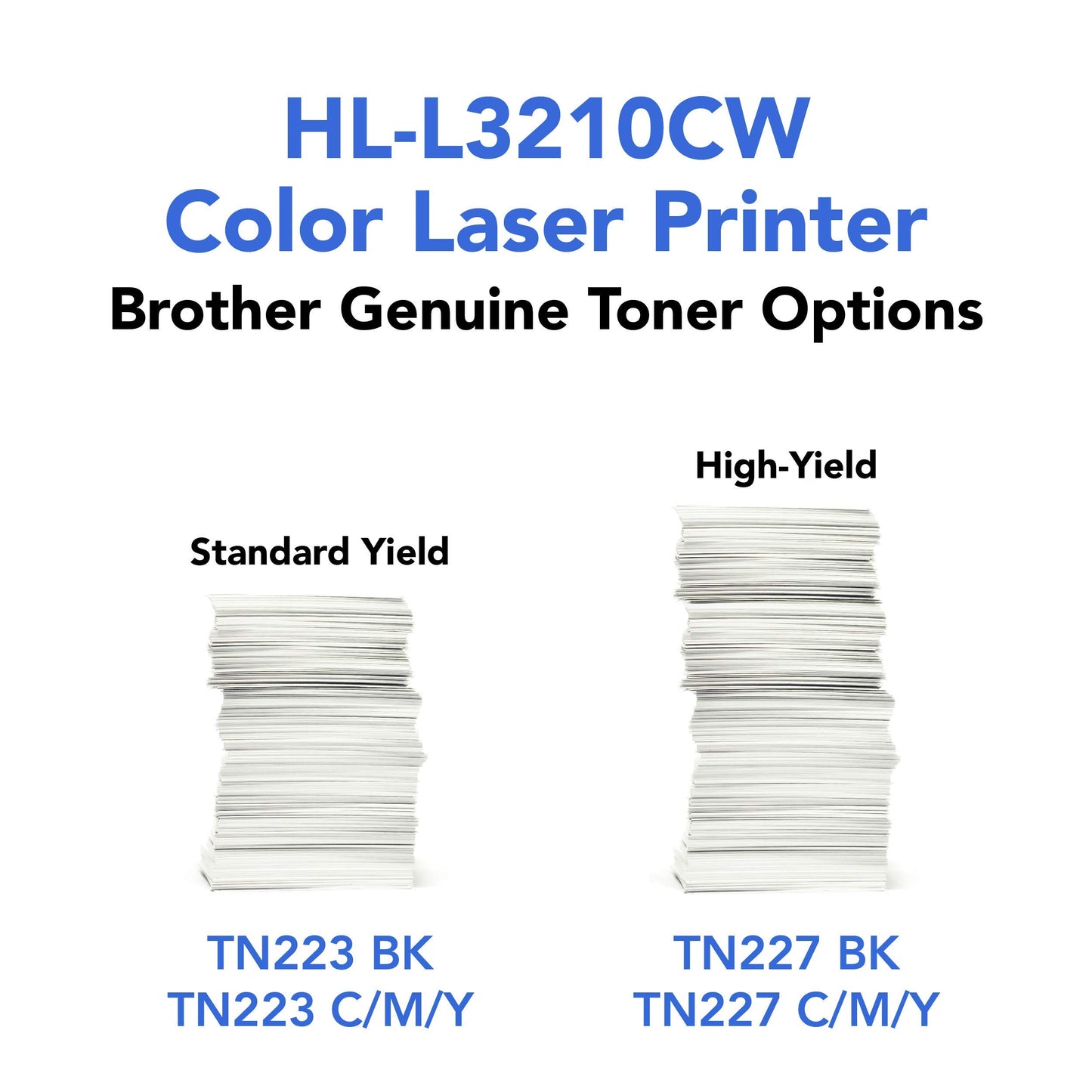 Brother HL-L3210CW Compact Digital Color Printer Providing Laser Printer Quality Results, Built-in Wireless, 250sheet Paper Tray, 600x2400dpi, 30Bonus