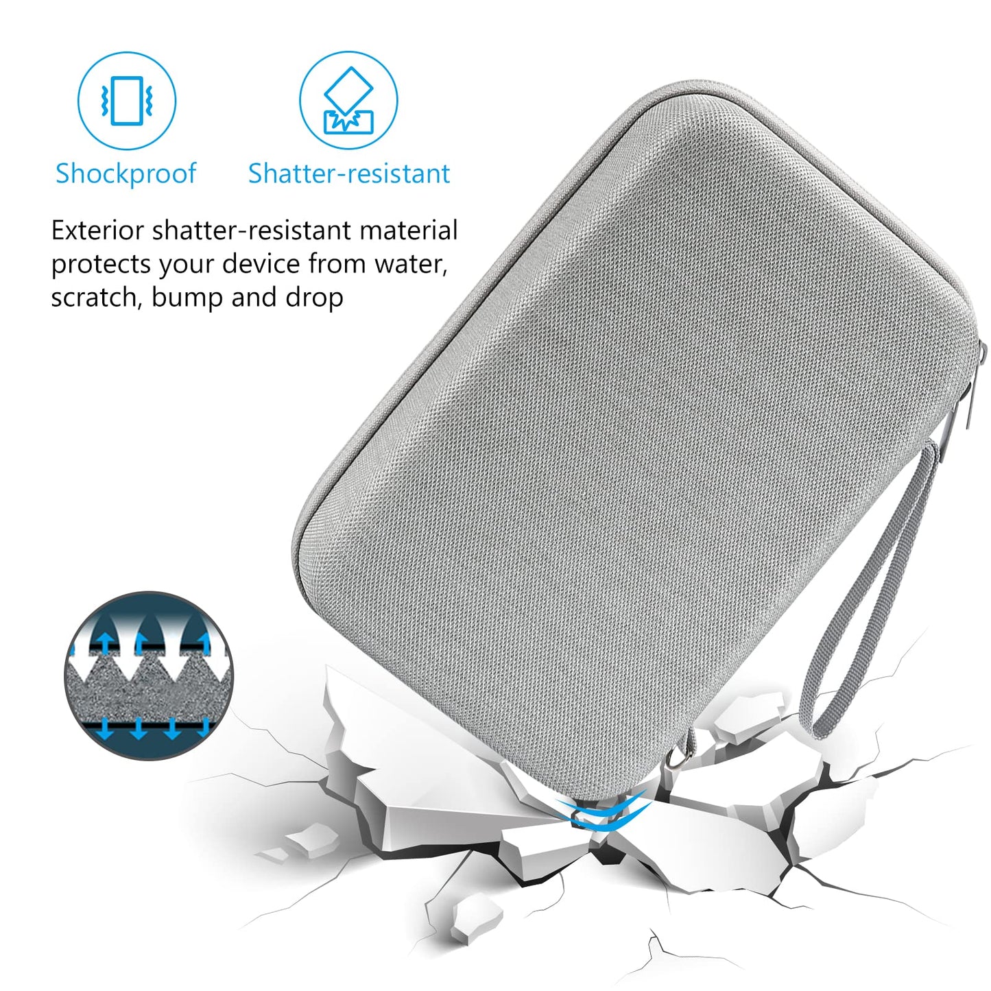 ProCase Hard Travel Electronic Organizer Case for MacBook Power Adapter Chargers Cables Power Bank Apple Magic Mouse Apple Pencil USB Flash Disk SD