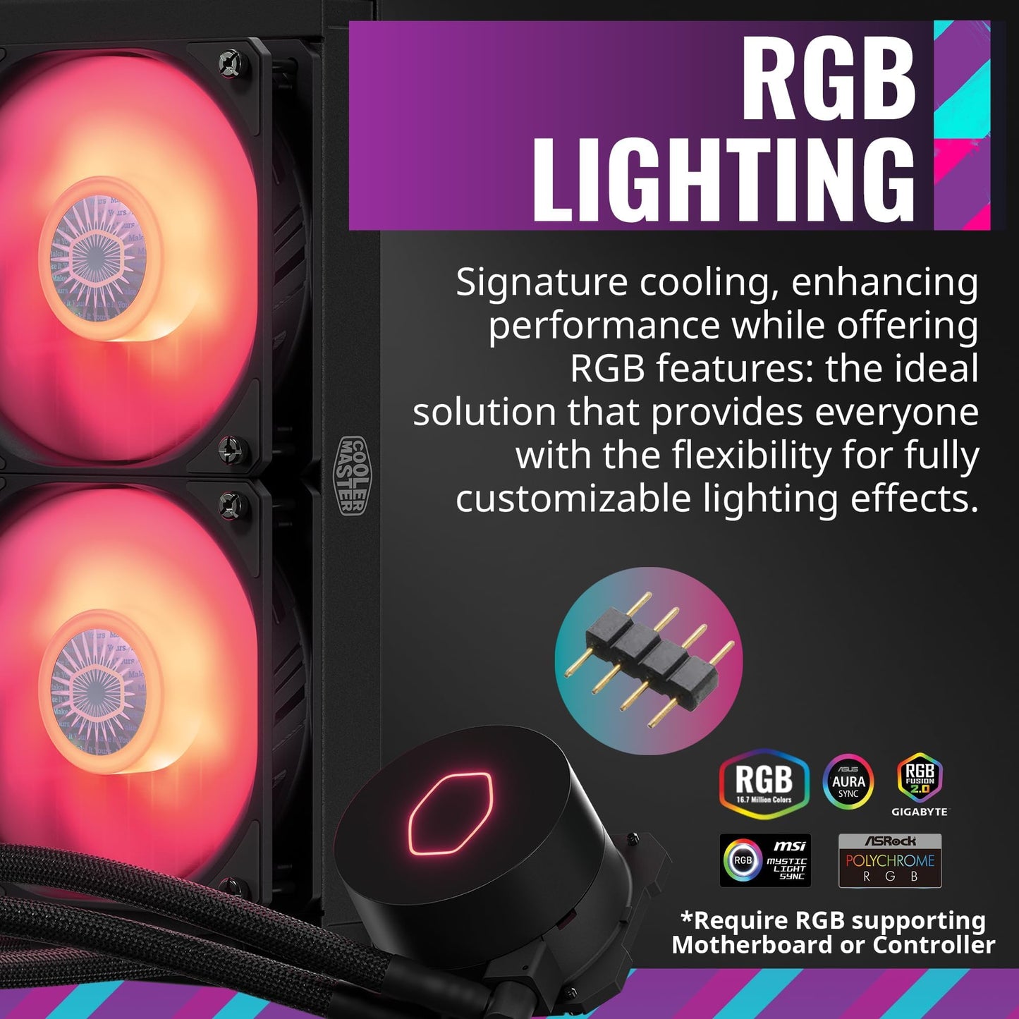CoolerMaster MasterLiquid ML240L RGB V2, Close-Loop AIO CPU Liquid Cooler, Gen3 Dual Chamber Pump, 240mm Radiator, SickleFlow 120 PWM ARGB, AMD Ryzen
