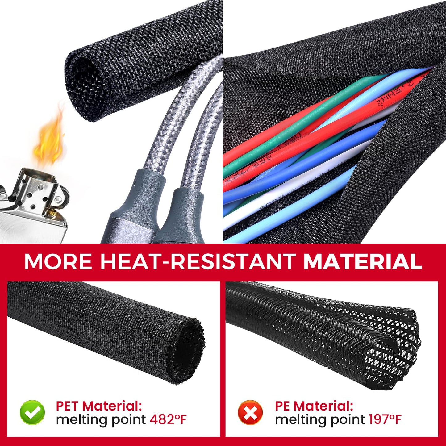Automotive Wire Sheathing Split Wire Loom Braided Mesh Woven Cable Sleeve for Wires/Cable Cord Protector (3/4" - 16 Feet)