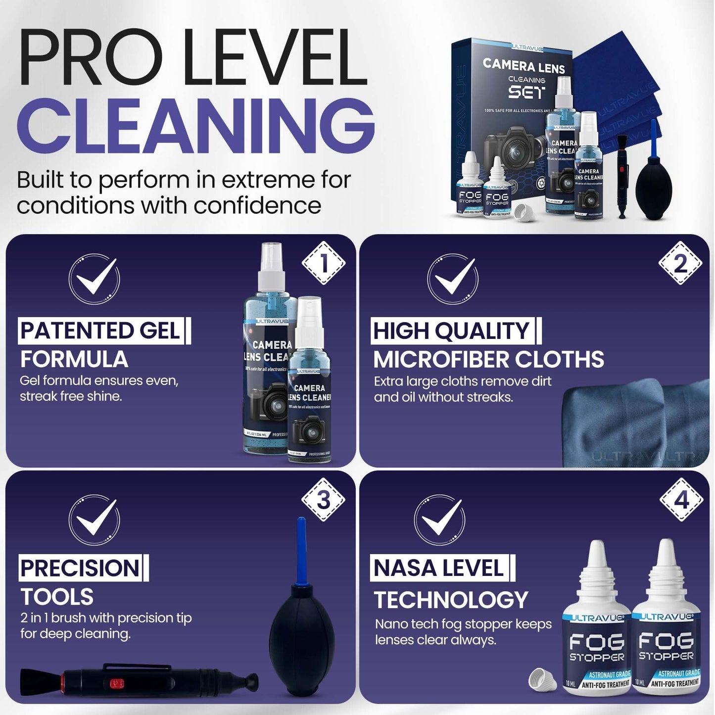 ULTRAVUE’s Ultimate Camera Lens Cleaning Kit -Camera Lens Cleaner, Lens Pen, Fog Stopper, and Microfiber Cloths - Camera Cleaning Kit - Lens Blower