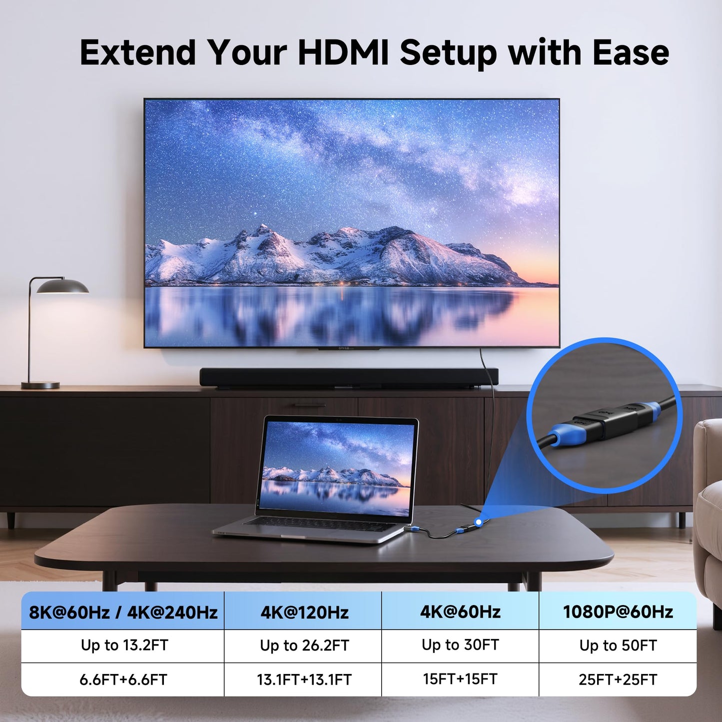 Cable Matters 2-Pack 48Gbps HDMI 2.1 Coupler for 8K@60Hz / 4K@240Hz with HDR, 8K HDMI Extender, Female to Female Adapter, Black