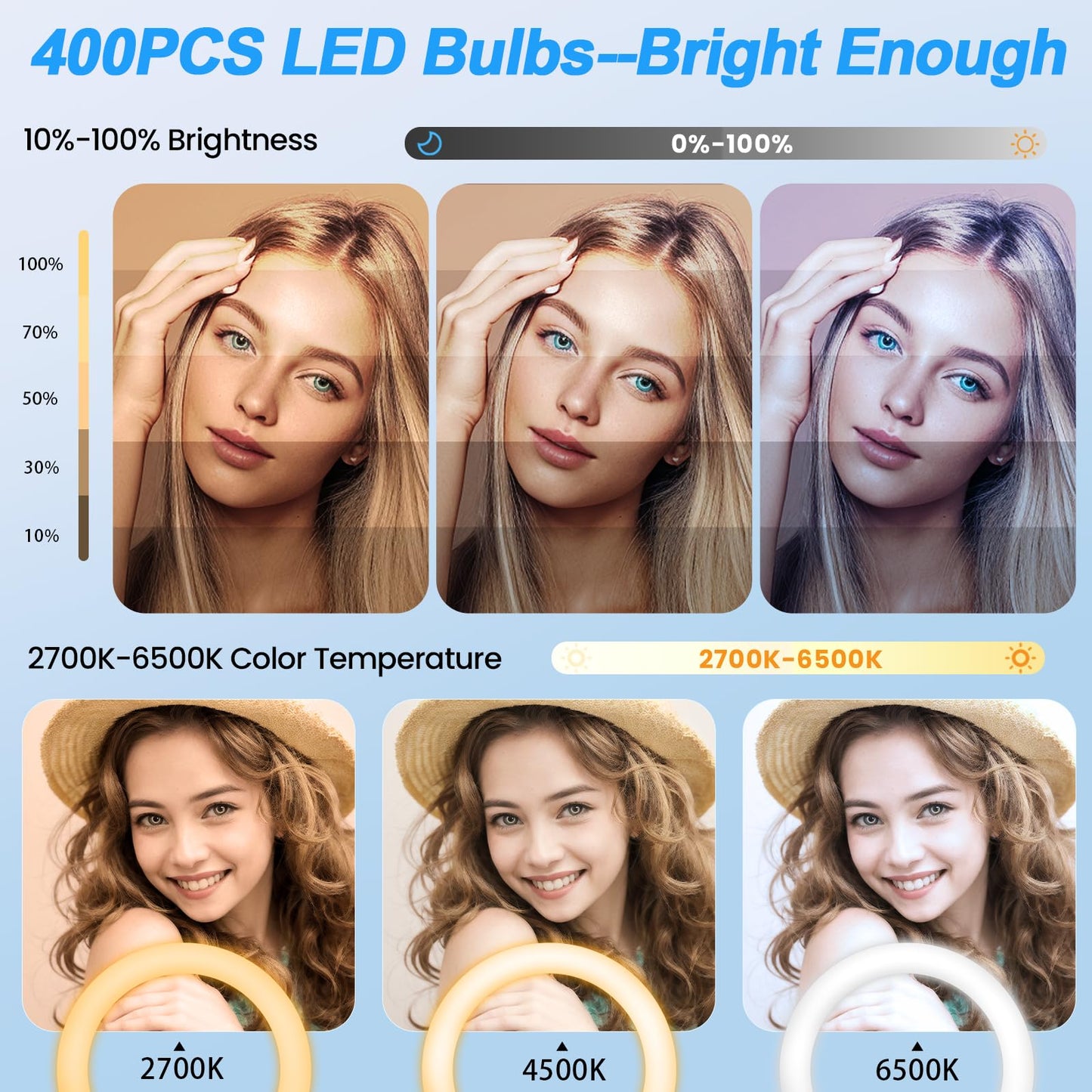 18 inch Ring Light with Stand,Foldable Large Ring Light for ipad iPhone,LCD Display/4 Clips/2 USB Ports,2700-6500K with Tripod for Tattoo Lash Barber