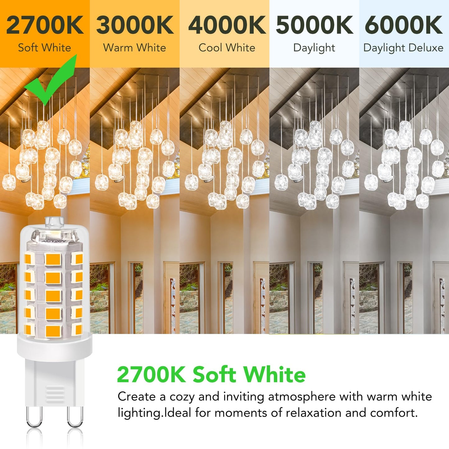 BUBO G9 LED Bulb 2700K Soft White 430 Lumens, 3W Equivalent 40W T4 G9 Halogen Replacement, 360°Beam Angle 120V Non-Dimmable No-Flicker G9 Light Bulbs