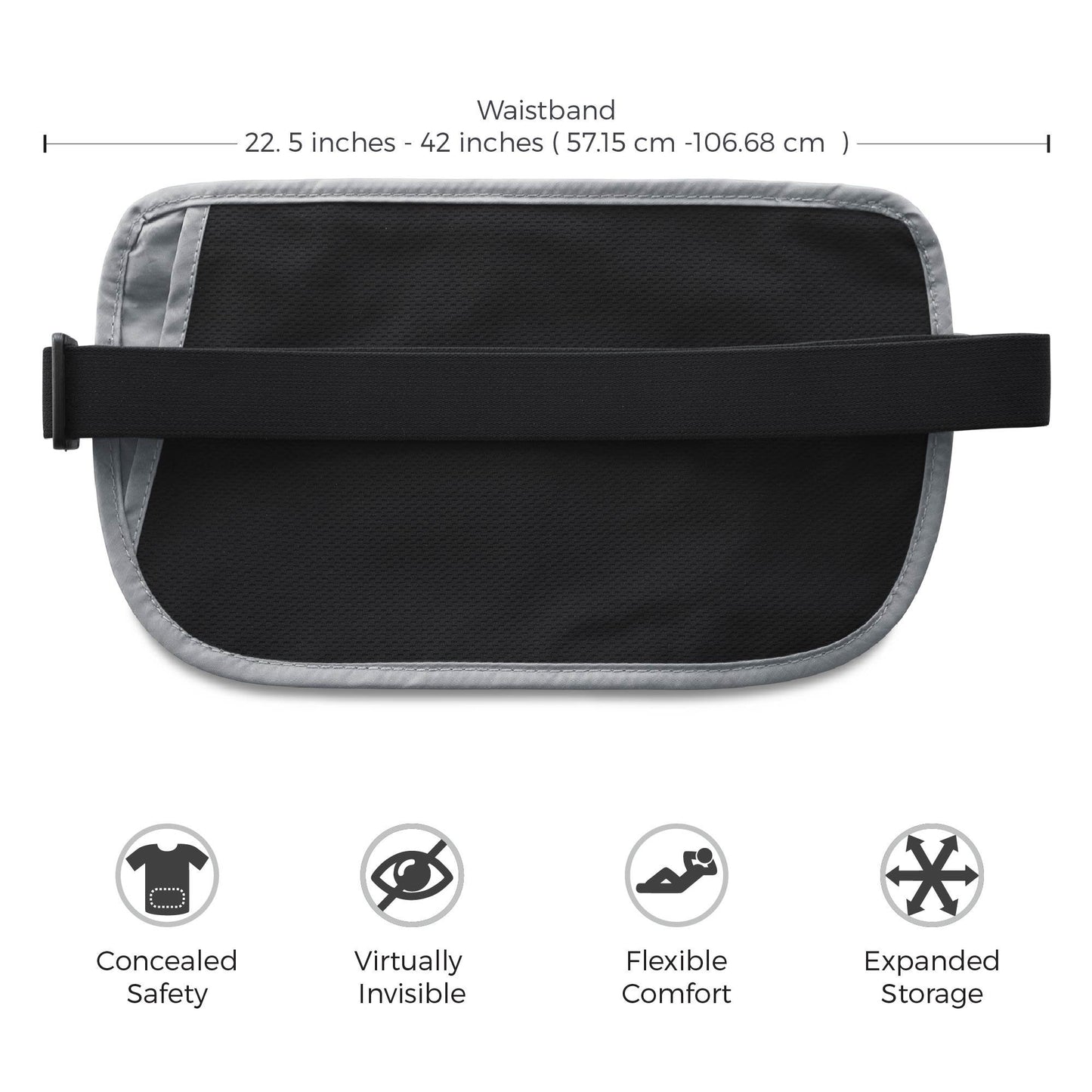 RFID Blocking Money Belt – Slim Hidden Travel Waist Pouch & Passport Holder for Cash, Cards & Documents, Water-Resistant